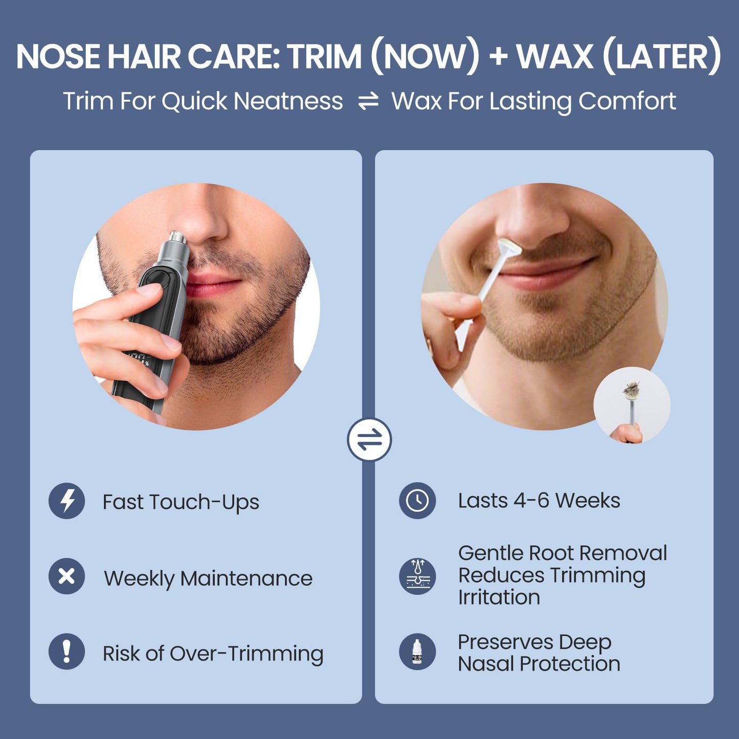 AUZEAL Nose Wax Kit Men, Mini Wax Warmer for Hair Removal, Mini Wax Kit for Noes and Ear, 100g Wax Beads, 40 Sticks, USB Fast Heat, Smart Constant Temp, Upgraded Size, Multi-Accessories, Gray