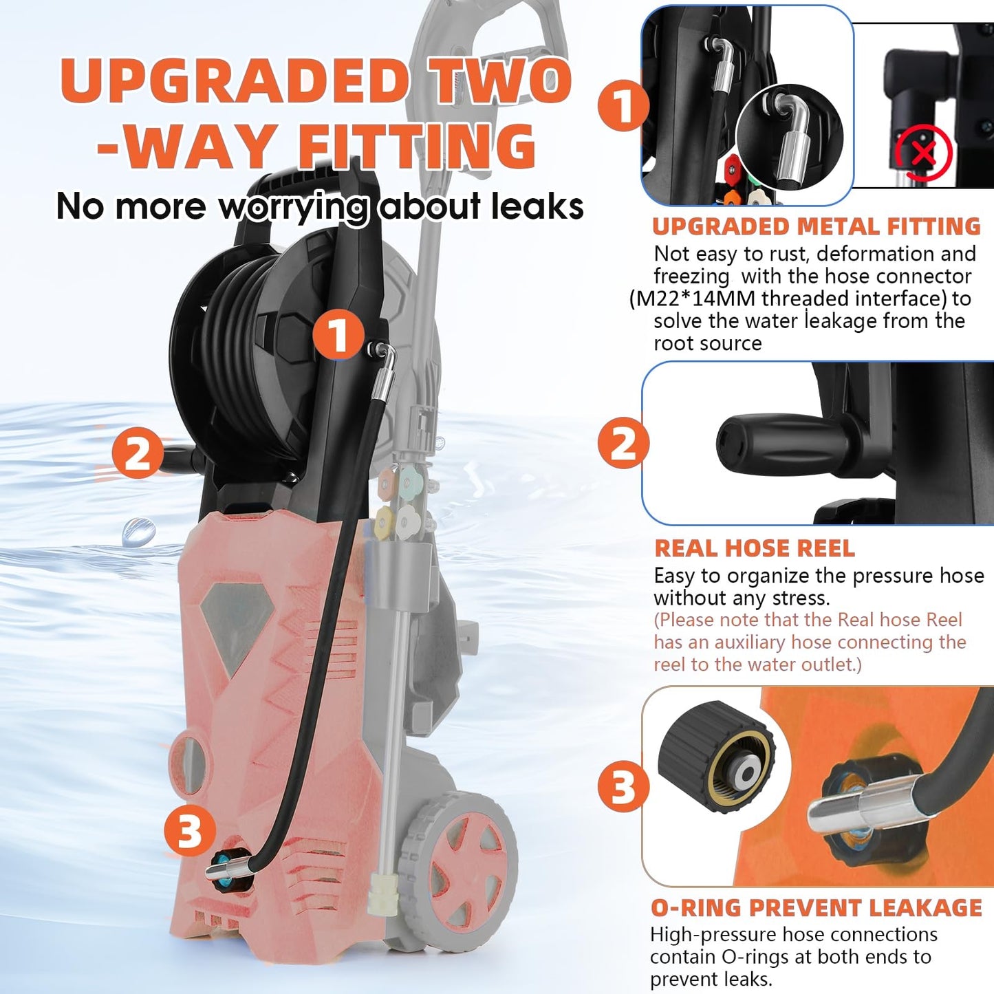 commowner 5000PSI Electric Pressure Washer - 2025 New Power Washer with Upgraded 33ft Pressure Washer Hose Reel, Foam Cannon, 4 Nozzle Set, Power Washer for House/Patios/Car/Fence, Orange