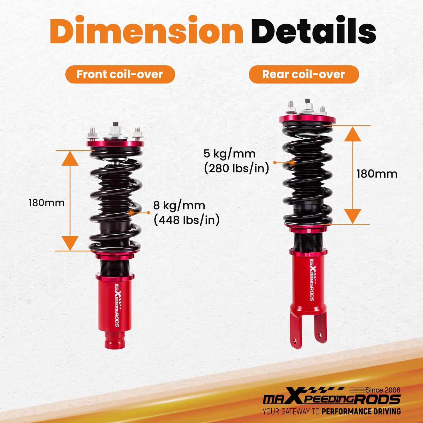 maXpeedingrods Coilovers for Honda Civic 1988-2000, for Honda CRX 1988-1991,for Honda CR-X del Sol 1992-1995, for Acura Integra 1994-2001, Adjustable Height Coilovers Suspension Kit Lowering Kit Red