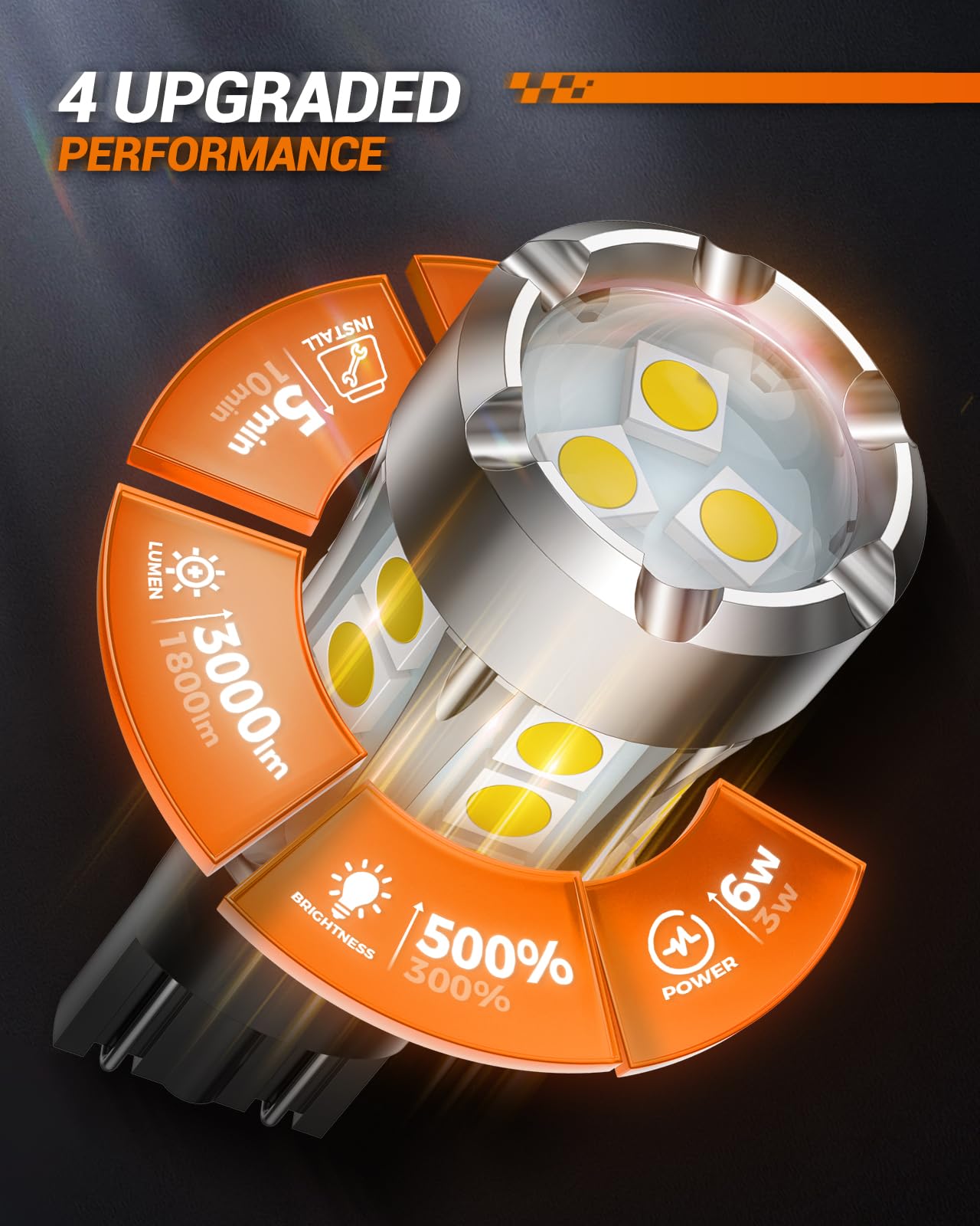 SEALIGHT 921 LED Bulb Reverse Light 600% Brighter T15 906 904 916 W16W 921 LED Bulb with Projector Replacement Tail Backup Reverse Lights, Non-polarity, Xenon White, Interior Lighting Pack of 2
