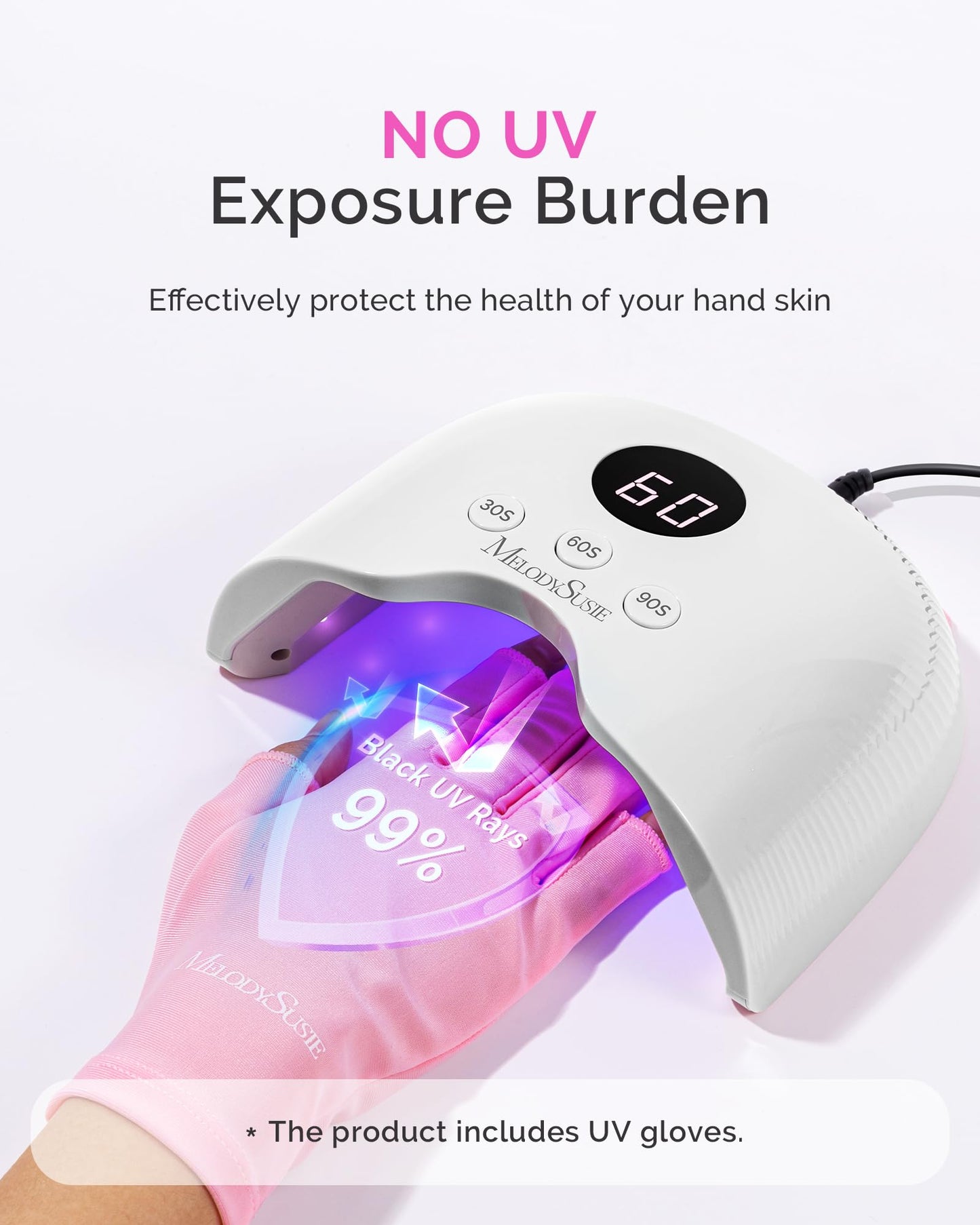 MelodySusie Compact LED UV Nail Lamp with UV Gloves, P-PLUS30A Nail Dryer with Smart Sensor Cures All Gels, Especially Rhinestone Glue, Liner & Cat Eye Gel Polishes for Advanced DIY at Home, White