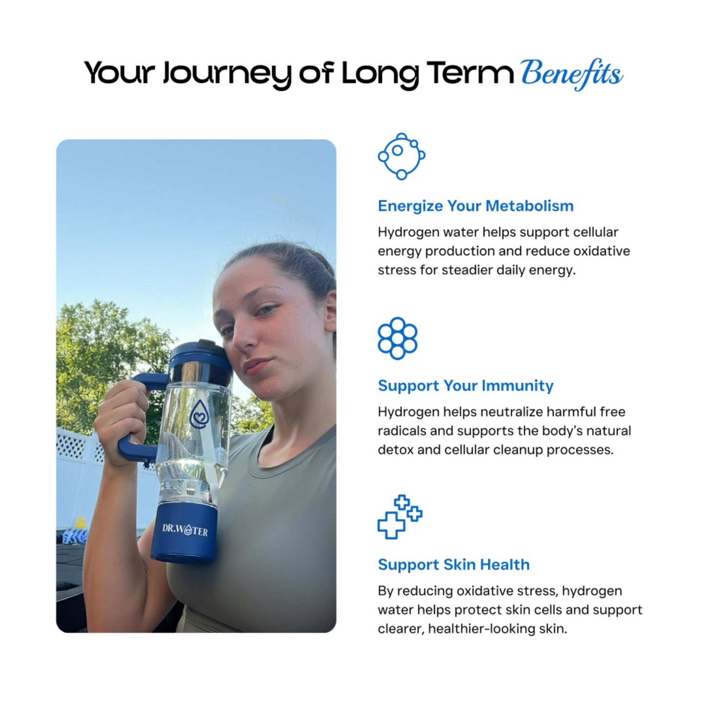 Hydrogen Water Bottle 32 Oz – Portable BPA Free Generator Tumbler with SPE/PEM Technology | Large Hydrogen Flask for Daily Hydration & Energy | H2 Infused Drinking Bottle Green by Dr Water