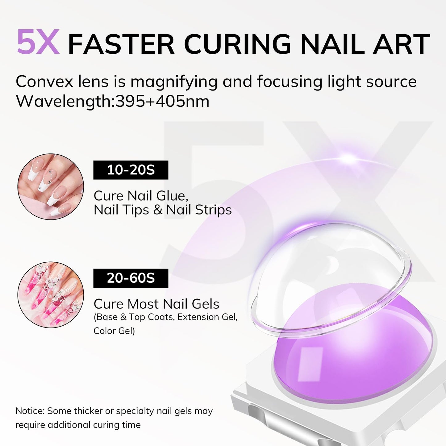 Lavinda Handheld UV Light for Gel Nails, Mini Nail Lamp, Portable Cordless Rechargeable UV Led Nail Lamp Nail Dryer for Fast Curing Gel Polish USB Flashlight for Home DIY Manicure