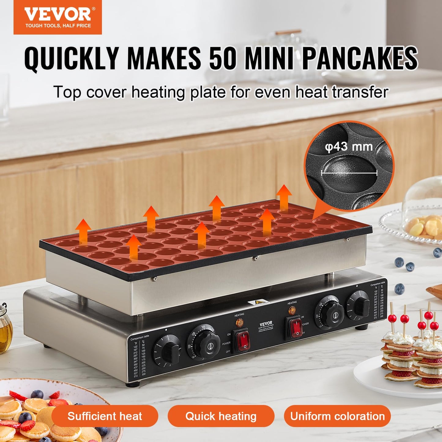 VEVOR 110V Mini Dutch Pancake Baker, 50PCS 1700W Commercial Electric Nonstick Waffle Maker Machine, 1.8 Inches Pancake Maker with 2 Thermostats & 2 Timers Separate Control, for Home and Restaurants