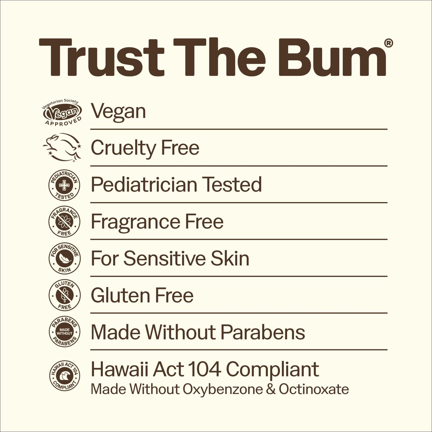 Baby Bum SPF 50 Sunscreen Lotion - Mineral UVA/UVB Face and Body Protection for Sensitive Skin - Hawaii 104 Act Compliant (Made without Octinoxate & Oxybenzone) - Fragrance Free - Travel Size - 3 oz