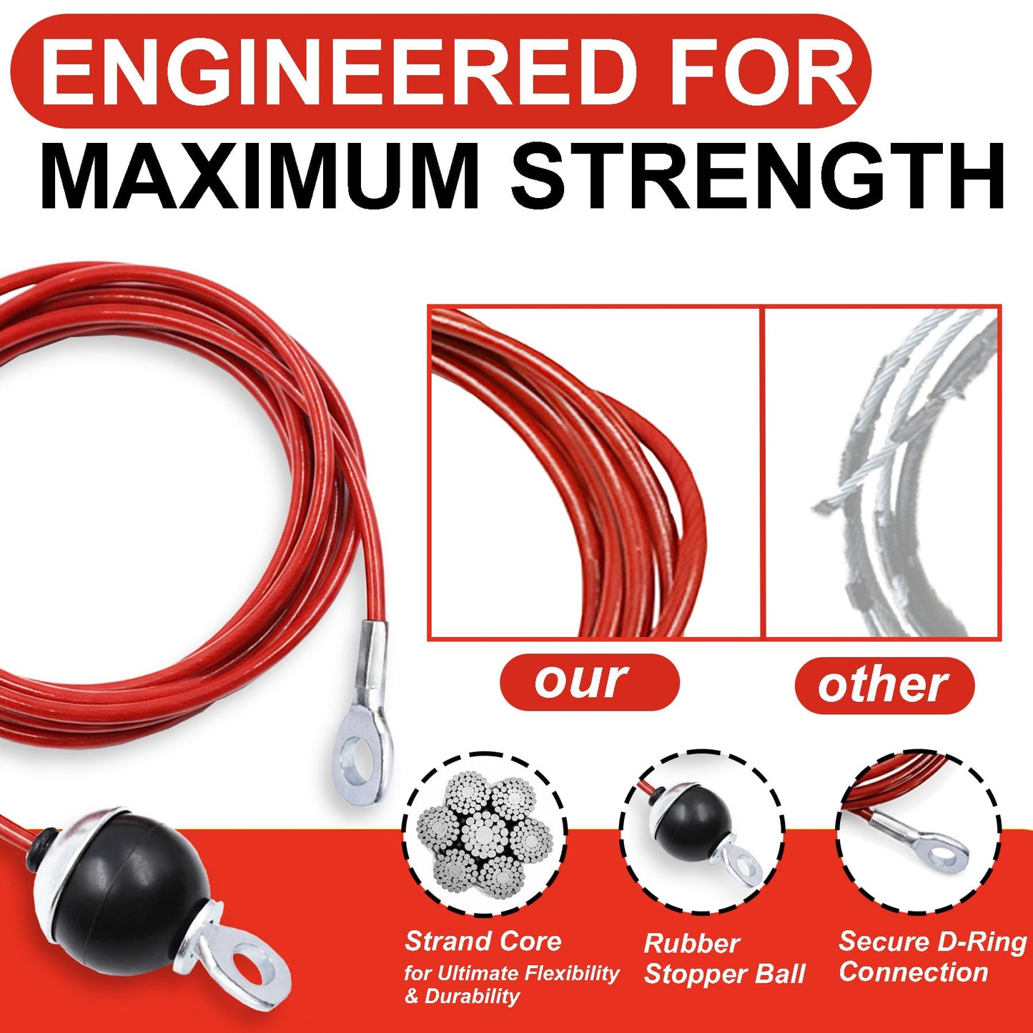 J Bryant Fitness Pulley Cable Replacement - 5mm(0.2inch) Heavy Duty Steel Wire Rope for Home Gym & Cable Machine Accessories Black/Red Cable for Weight Machine (Red, 115")"