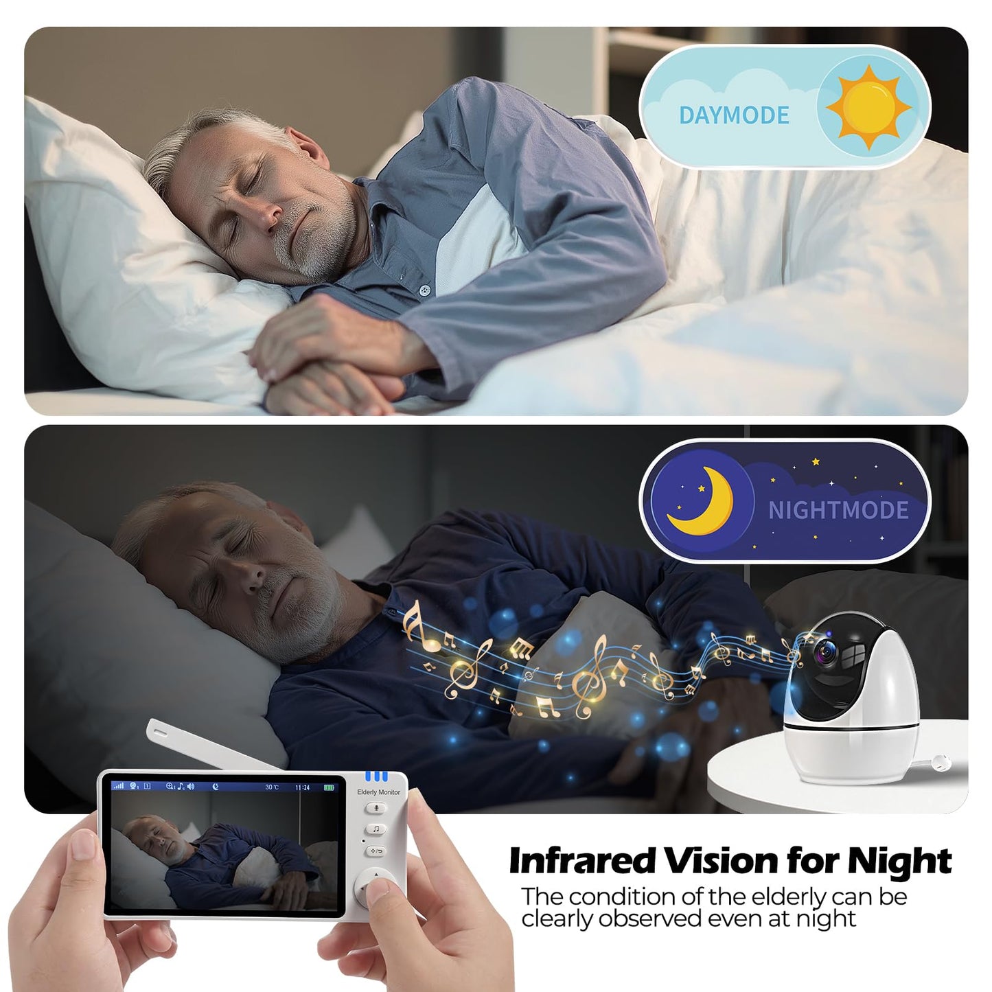 JEMXITG Elderly Monitor with Camera and Audio, Two-Way Talk Baby Monitors for Elderly Care, Call Button, Med Reminder Camera for Elderly Monitoring, for Seniors, Dementia Patients (No WiFi)