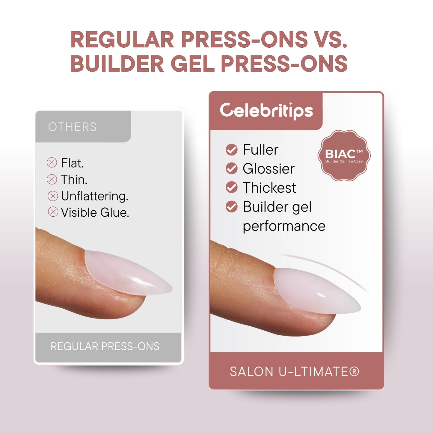 Celebritips Press On Nails - Salon U-ltimate™ | Sheer Milk, Short Coffin Nails, Reusable | 16 sizes - 32 Nails Kit with Glue and Sticky Tabs