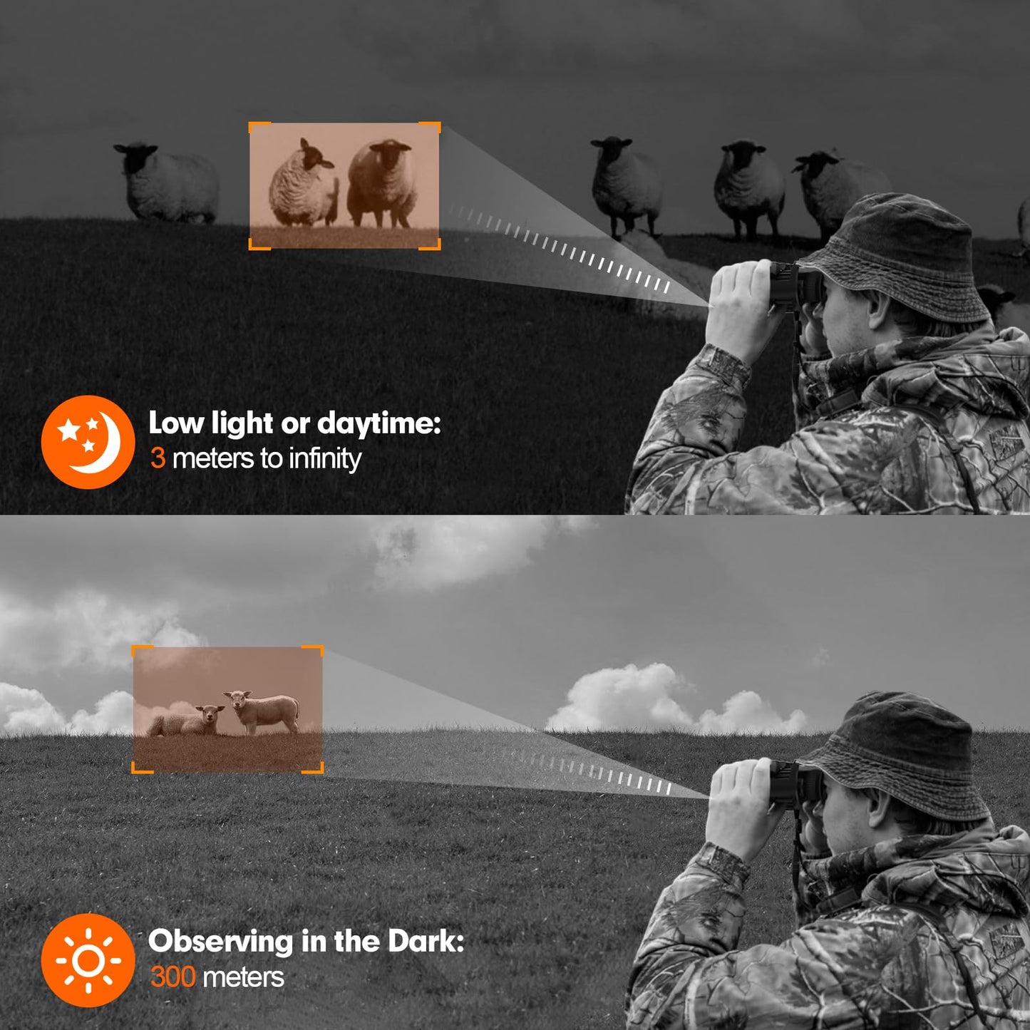Night Vision Goggles, 984ft Digital Infrared Night Vision Binoculars with Camera, Head or Helmet Mounted, Tech Gifts for Men, NVG Goggles for Camping Hunting & Security