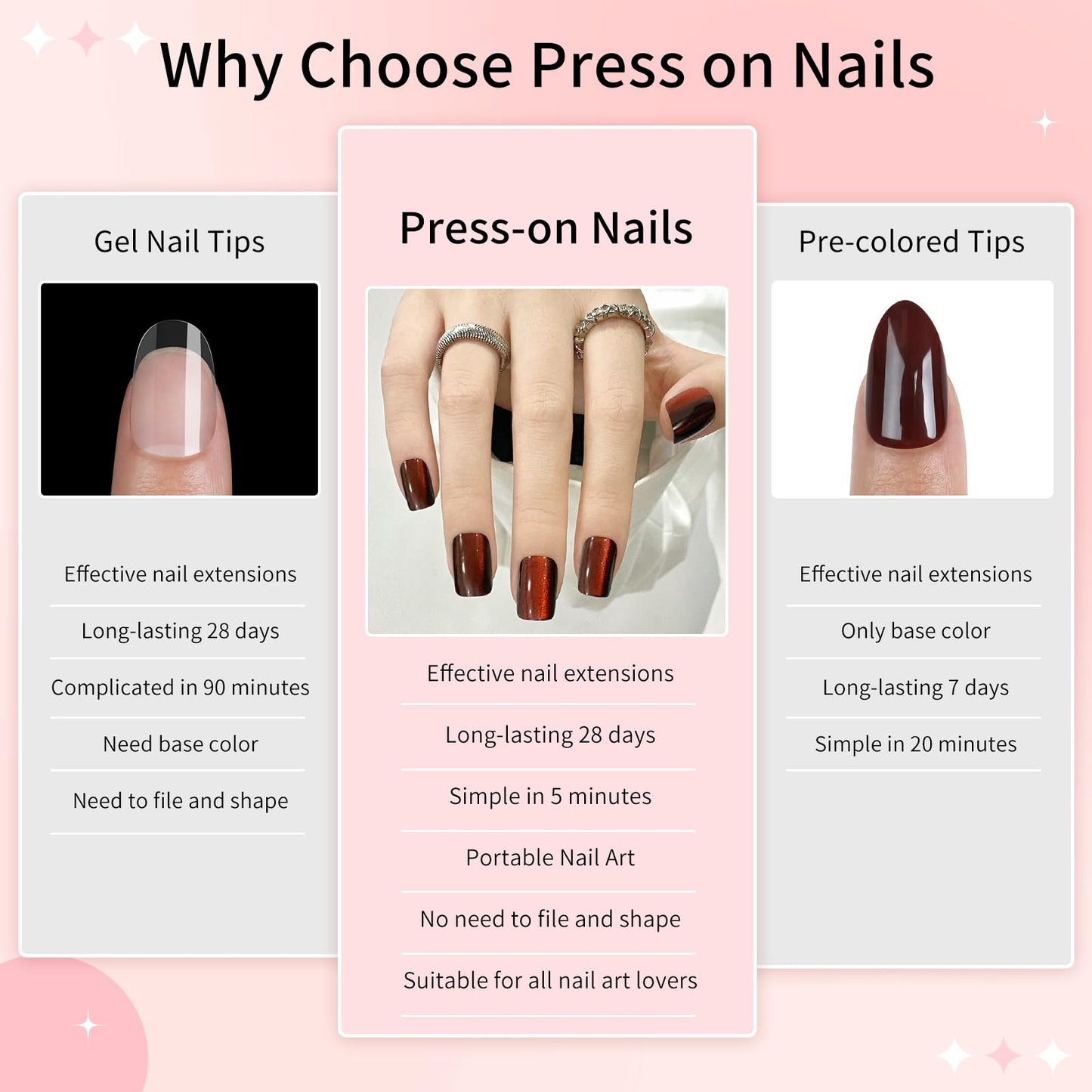 Orange Red Cat Eyes Press On Nails,12 Sizes-24 Pcs Soft Gel Orange Red Medium Square Fake Nails Kit with Nail Glue, Natural Reusable Stick On False Nails for Women and Girls (Skycloud Nails) SK0929