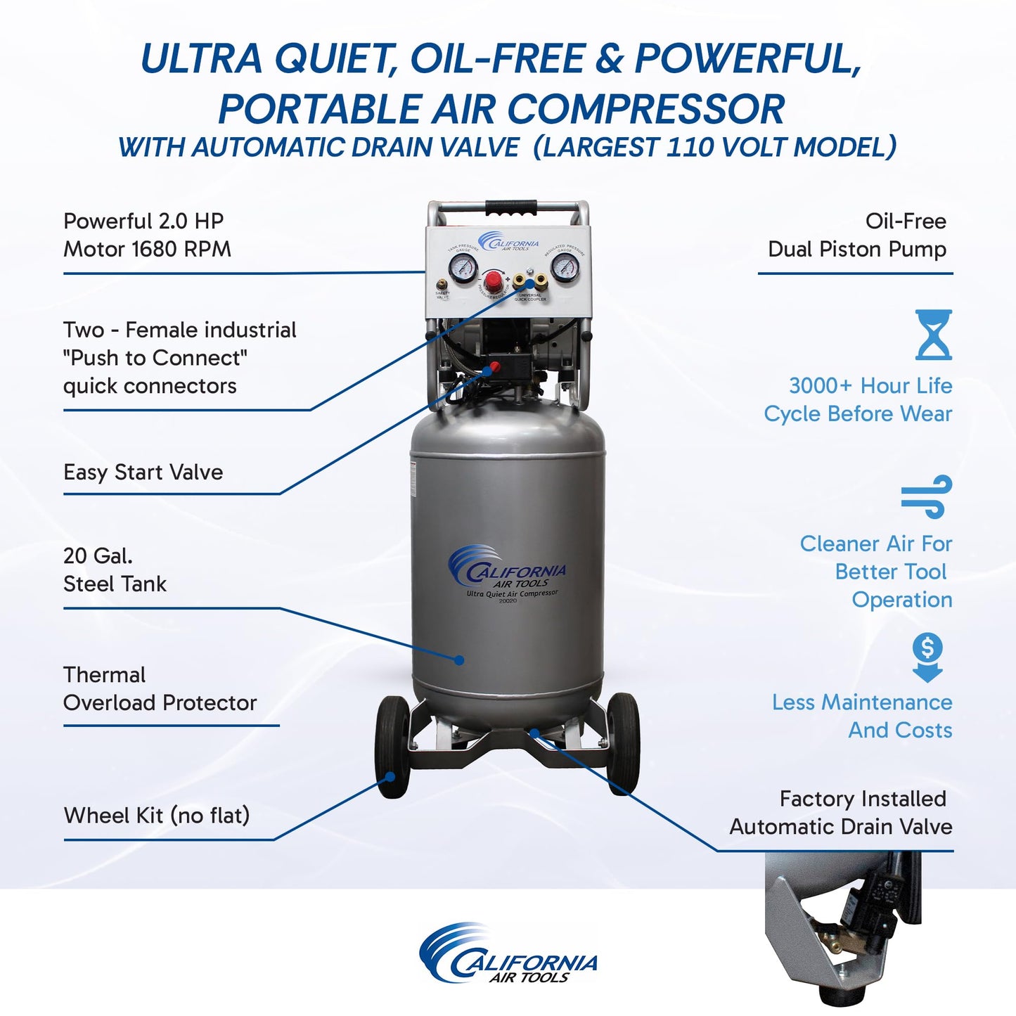 California Air Tools 20020AD 2.0 HP Ultra Quiet and Oil-Free Air Compressor with Wheels, 20 Gallon Tank Capacity, 70 dB Noise Level, Electric, Portable, with Automatic Drain Valve