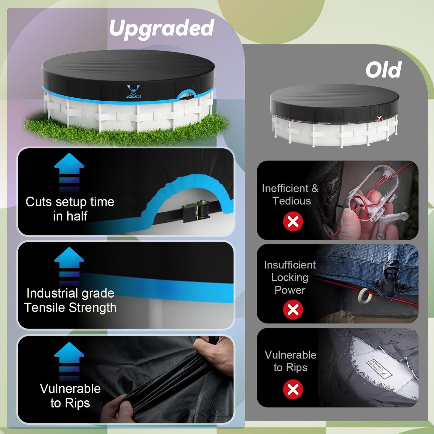 AGROAIDE Pool Cover 12ft Round, Upgraded Tear Resistance & Seamless Side Design, All Season Protection - Snug Fit & Easy Set