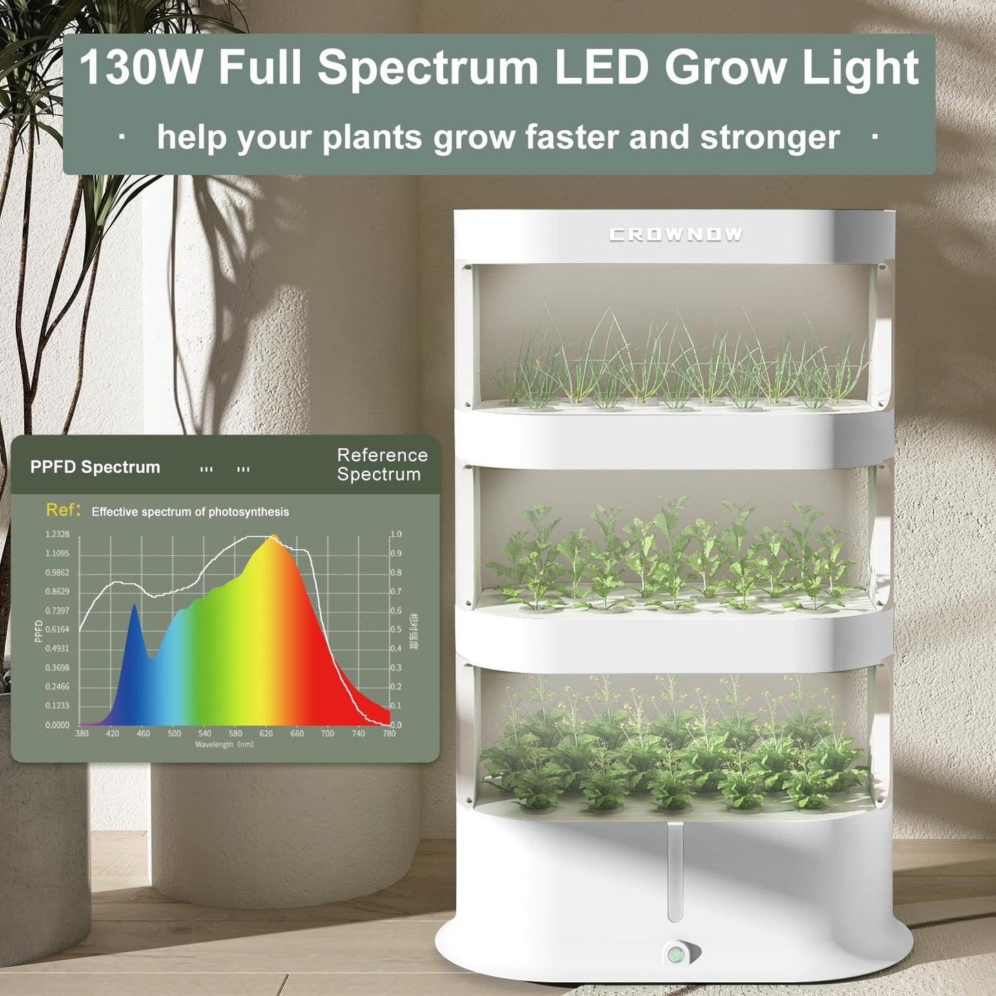 64 Pods Large Capacity Hydroponic Tower,4-Layer Hydroponics Growing System with Full-Spectrum LED Grow Light,Auto Circulating Water,Indoor Hydroponic Garden for Plants Herb Vegetable