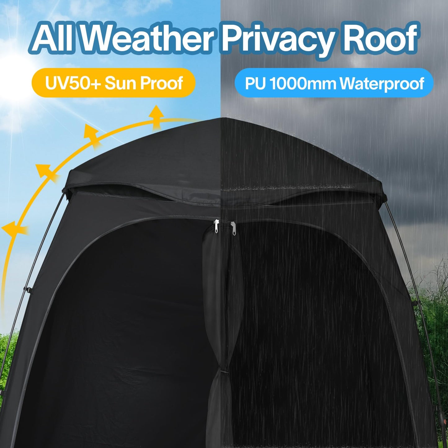 EighteenTek® Upgraded Shower Tents with Hub, Camping Privacy Tent, 2-Room Privacy Shelter with Floor & Dual Doors, Portable Camping Toilet & Changing Tent, 83" x 47" x 77.6"H