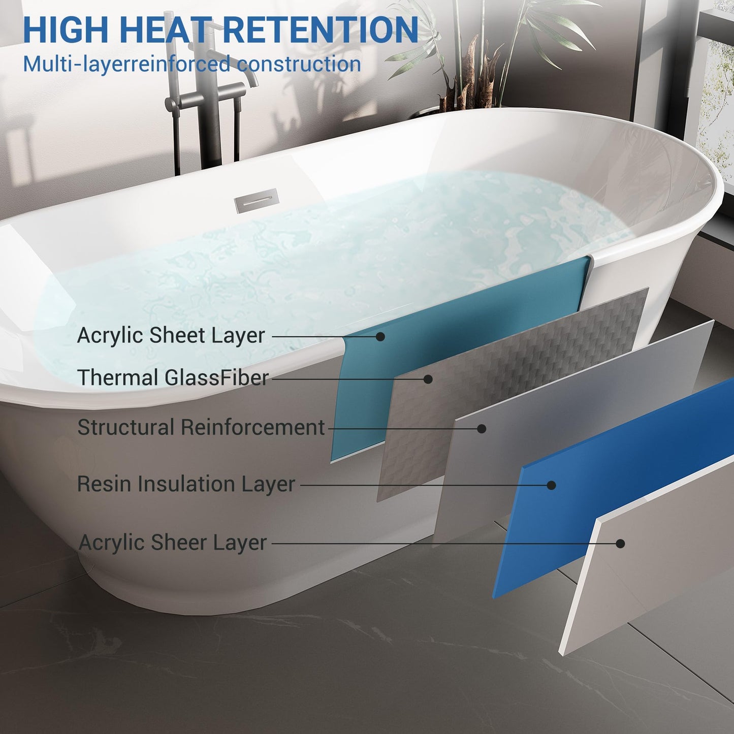 Acrylic Freestanding Bathtub, Stand Alone Tub Bathtubs, Deep Acrylic Soaking, Modern Upright Bathtub with Matte Drain and Black Overflow, Durable Double Wall, Freestanding for Bathroom, 59Inch