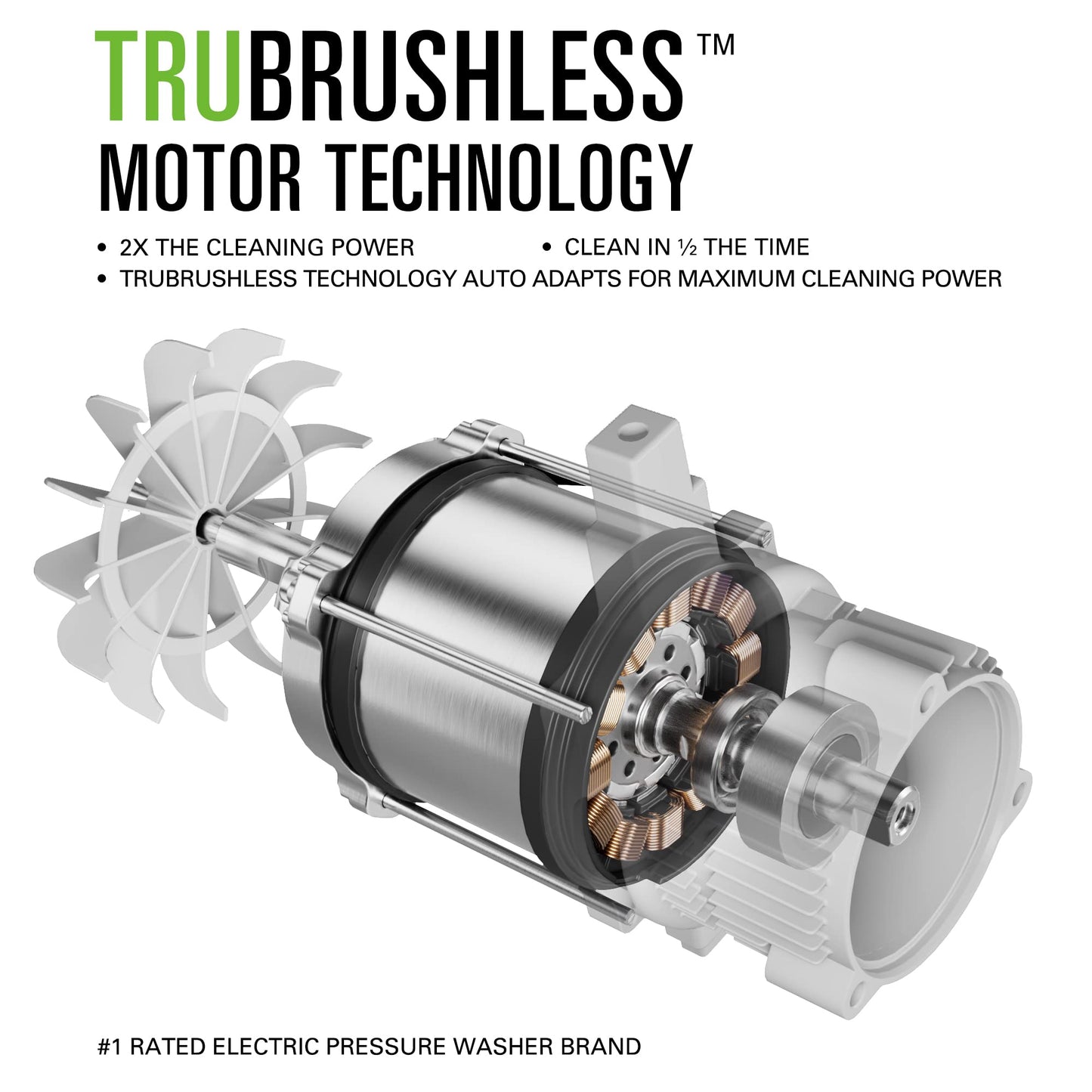 Greenworks Pro Brushless 3000 PSI (CSA Certified) 2.0 GPM Max / 1.1 GPM Electric Pressure Washer (Rugged Steel Frame, 25 FT Hose, 35 FT GFCI Power Cord)