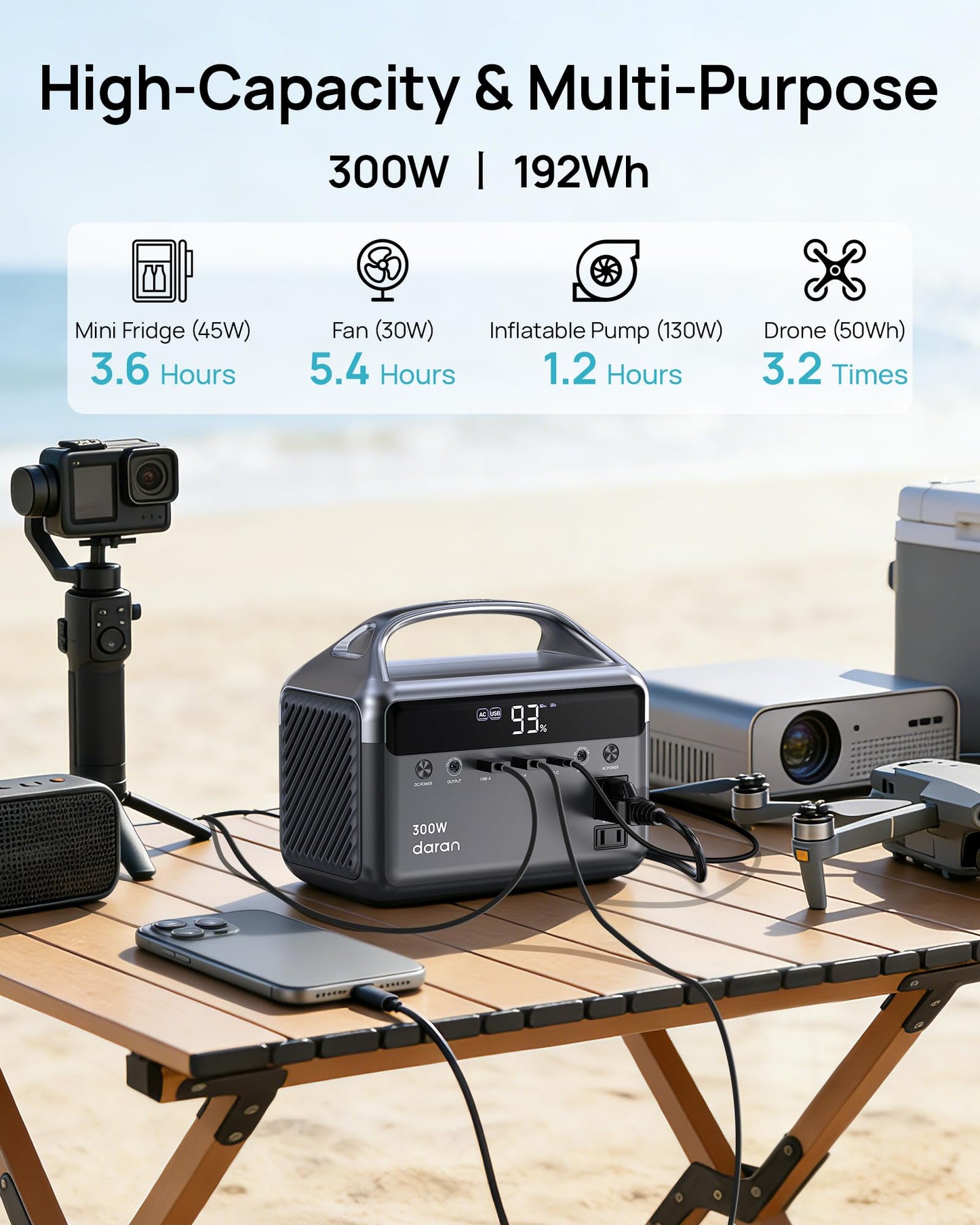 DaranEner Portable Power Station, 300W (Surge 600W) 192Wh(60,000mAh) Power Bank with 110V AC Outlet, LiFePO4 Battery for Home Emergency, Camping, Travel,& Outdoor Electronics(Option Solar Generator)