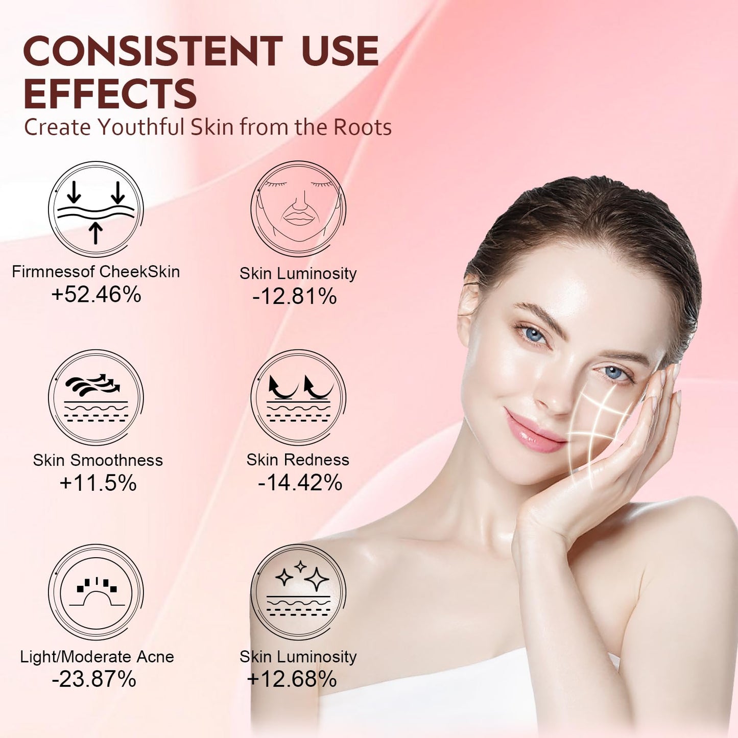 Soeumoir Red Light Therapy Mask, 7 Colors LED Face Mask Light Therapy with Rechargeable Controller, 850NM Near-Infrared Red Light Therapy Mask with Timing Function for Home Working Travel Skincare