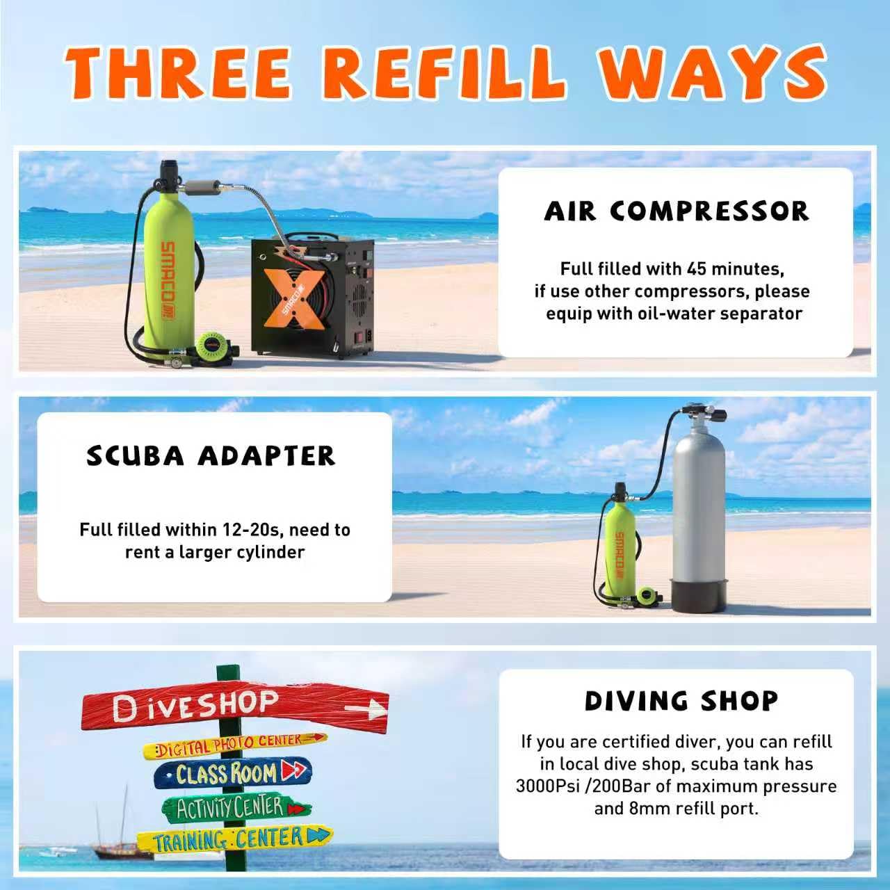 SMACO Mini Scuba Tank 1.9L Capacity Diving Oxygen Tank for Underwater Breathing Reusable Small Scuba Tank Kit with Portable Bag Scuba Cylinder for Underwater Entertainment/Diving Work