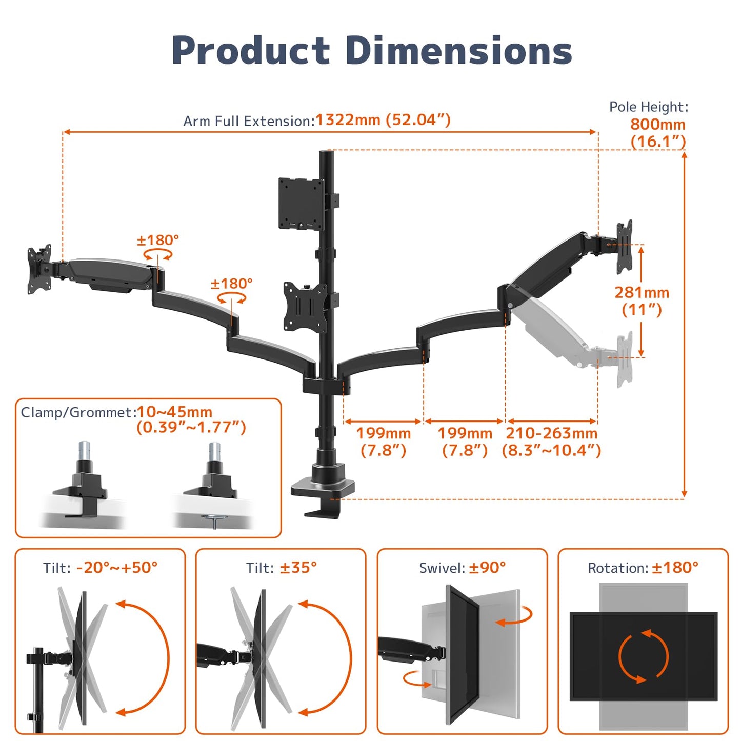 PUTORSEN Quad Monitor Mount for up to 49’’ Ultrawide on Top Bracket and 27’’ Screens on Lower Brackets, Holds up to 44lbs, Quad Monitor Stand with Gas Spring, C-Clamp & Grommet Base