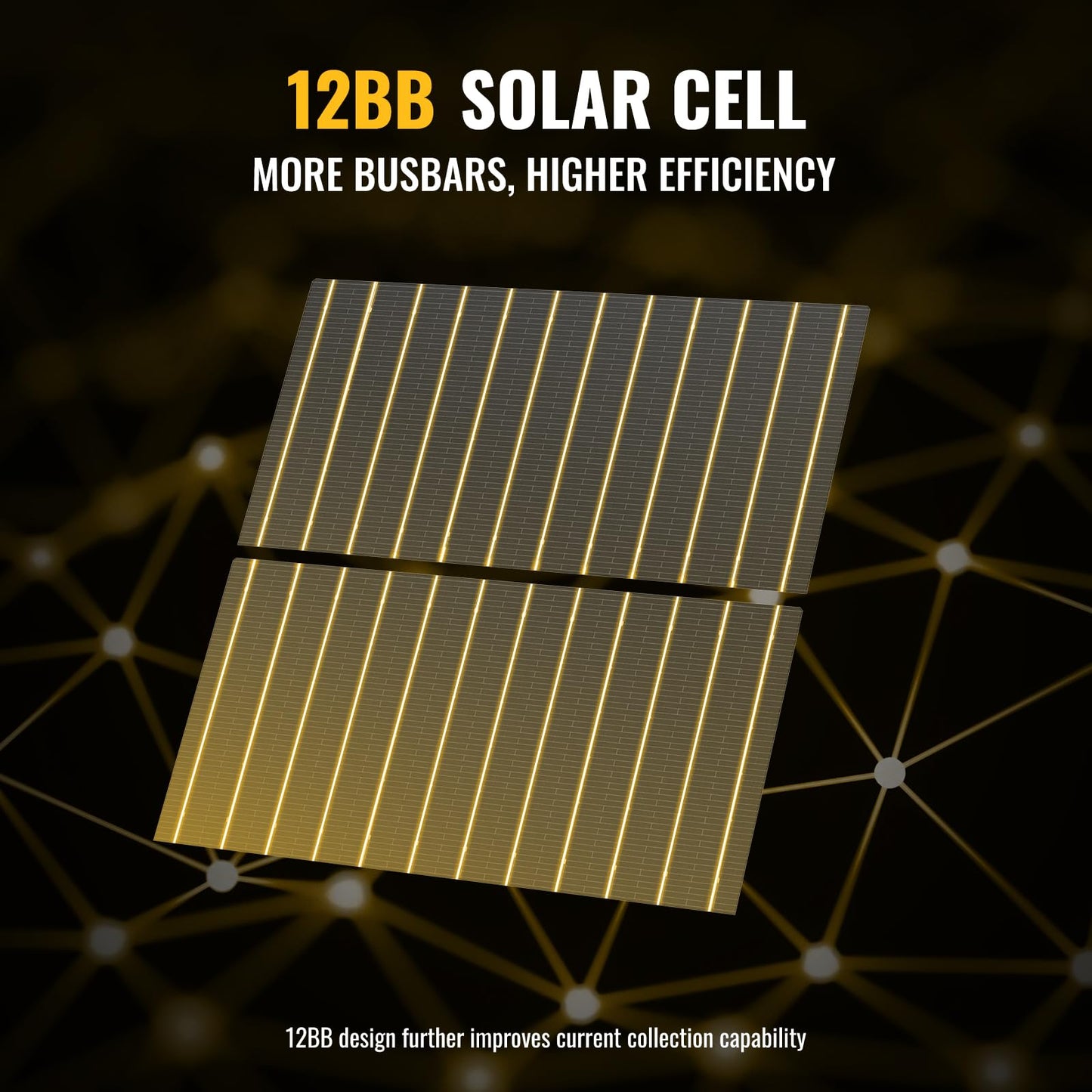 BougeRV Bifacial 300 Watts 12BB Mono Solar Panel, 23% High-Efficiency All Black Design Mono Technology Work with 12 Volts Charger for RV Camping Home Boat Marine Off-Grid, 64.6 x 34.6 x 1.4 in