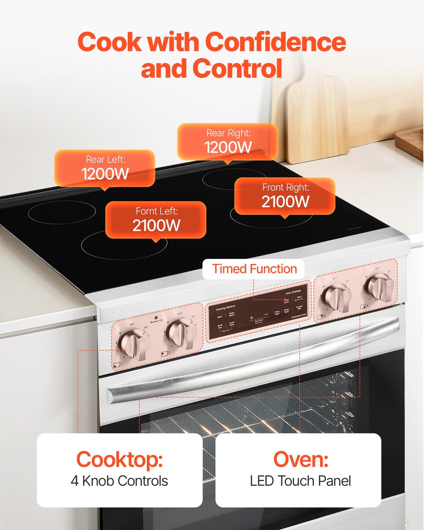 VEVOR 30in Electric Range Oven, 4.8Cu. Ft. Capacity Compact Freestanding Oven, Stainless Steel Kitchen Stove, with 4 Cooktop Burners, Easy Reach Racks, Storage Drawer, Indicator Light(No Power Cord)