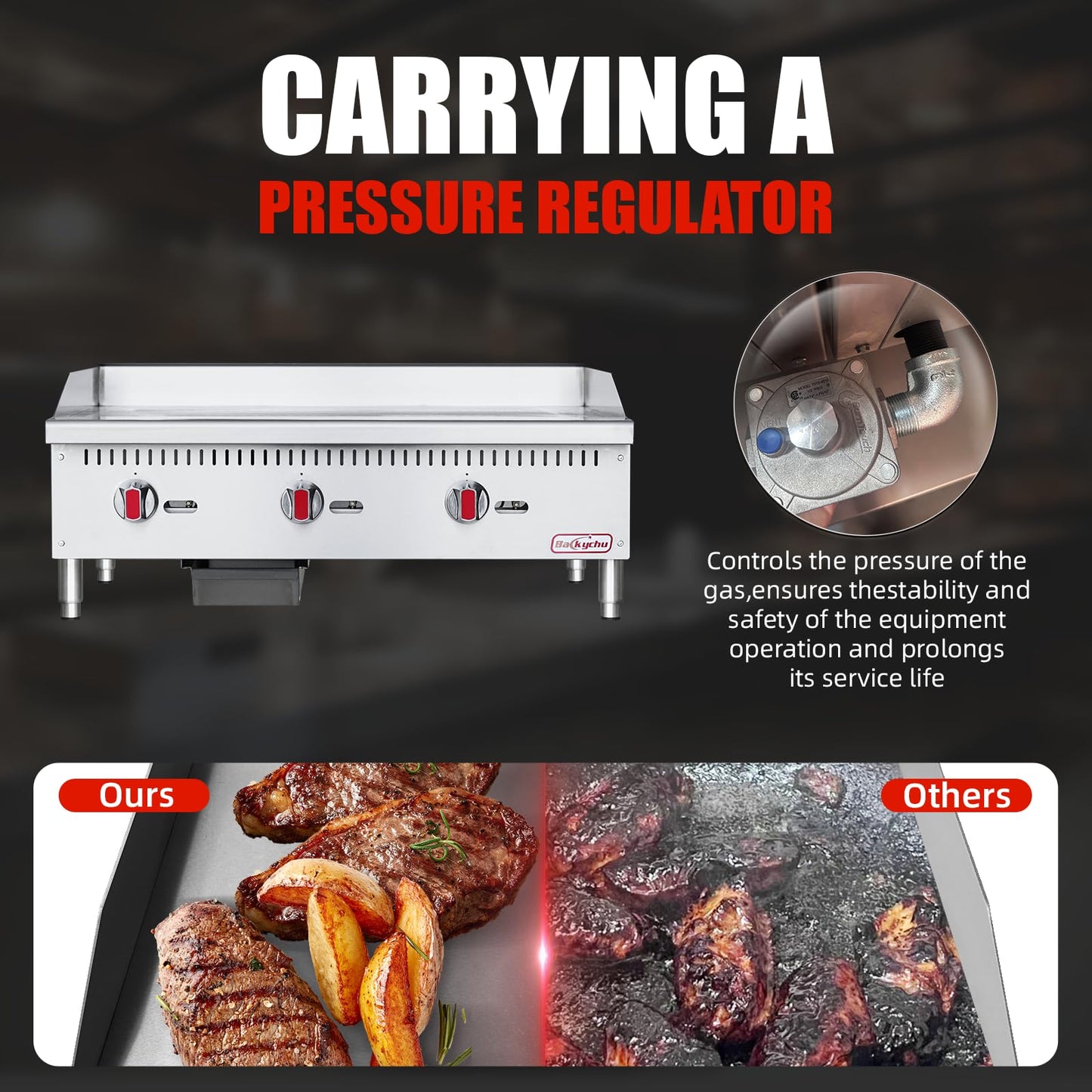 Backychu Commercial Gas Griddle - 36" Countertop Griddle. 90,000 BTU Flat Top Griddle, Natural Gas (NG) / Propane, CSA Certified Stainless Steel Teppanyaki Grill for Restaurants