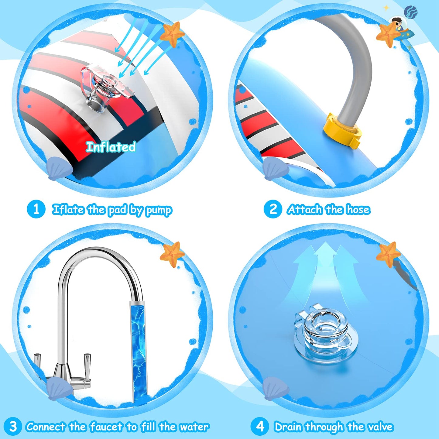 Kiddie Pool for Toddlers, Splash Pad for Kids Ages 4-8, 68" Inflatable 3-in-1 Swimming Pool for Kids, Backyard and Outside Sprinkler Play Mat Wading Pool for 3 4 5 6 Year Old