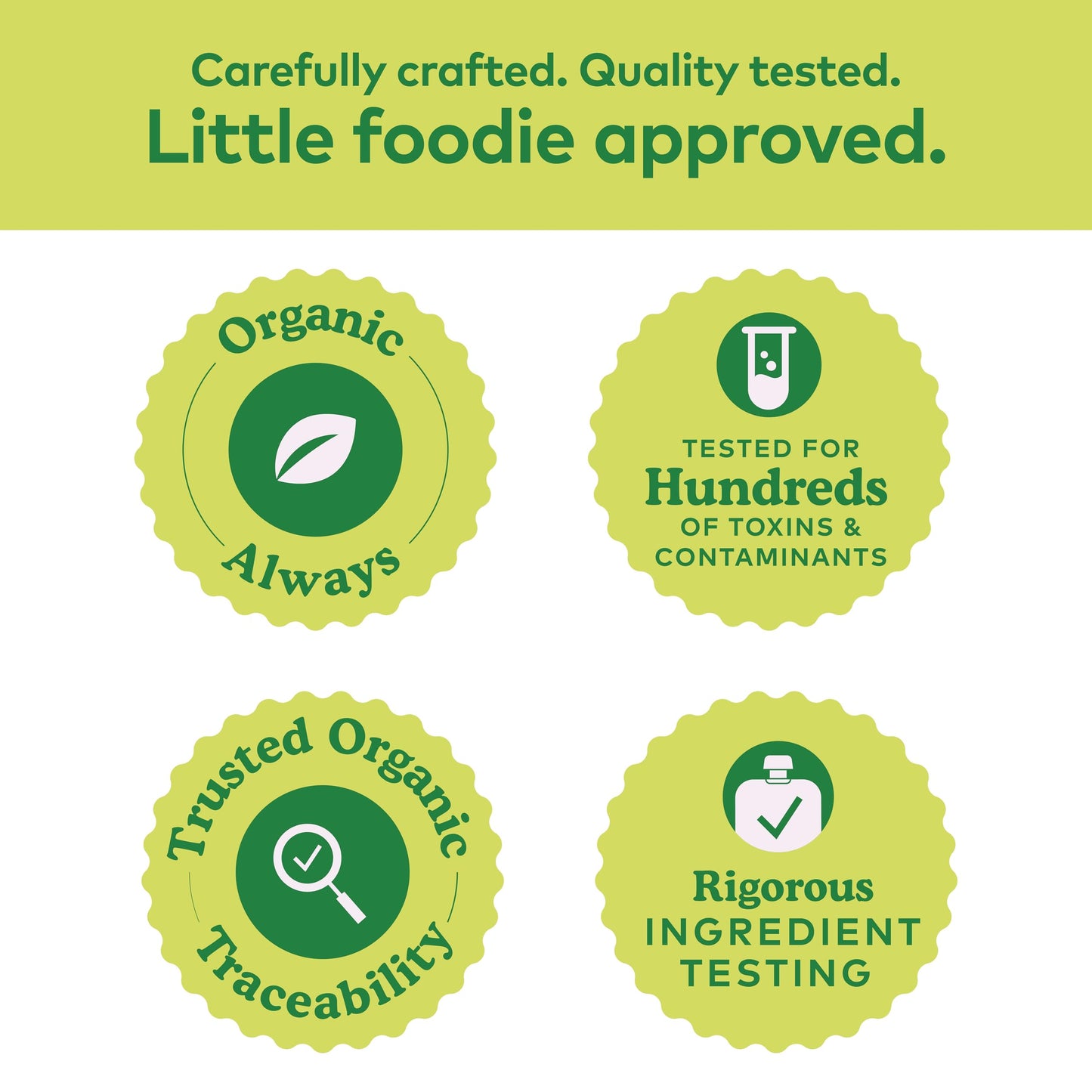 Plum Organics - +12 Months Organic Baby Food - Mango, Banana, White Bean & Chia - Non-GMO - On-The-Go Pouches for Baby & Toddler Meals - Quality Tested Ingredients - 4 oz (Pack Of 12)