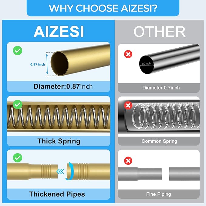 AIZESI Shower Curtain Rod 30 to 64 Inch Adjustable, 7/8" Diameter Gold Spring Loaded Curtain Rods No Drilling Tension Curtain Rods for Window, Bathroom, Doorway, Closet, Kitchen