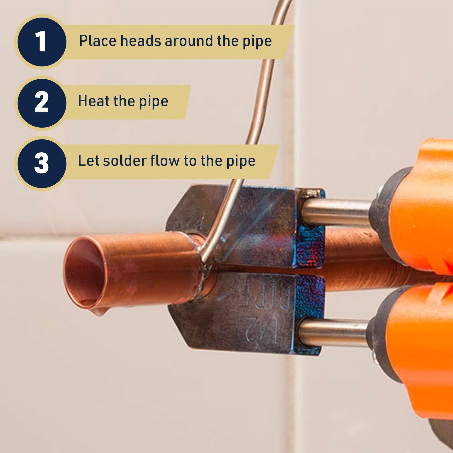 PipeMaster Professional Copper Pipe Soldering Tool - Flame-Free Copper Soldering Torch for Tight Spaces - 115V 950-Degree Soldering Iron with 1/2-Inch Standard Heads by Kings County Tools