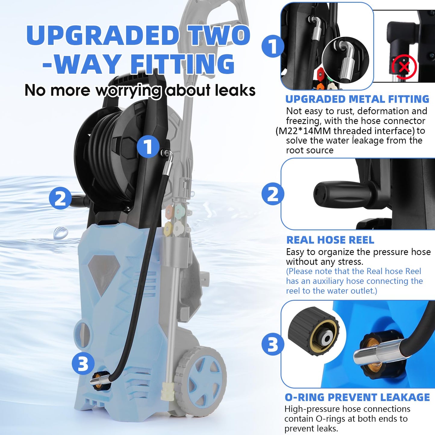 commowner 5000PSI Electric Pressure Washer - 2025 New Power Washer with Upgraded 33ft Pressure Washer Hose Reel, Foam Cannon, 4 Nozzle Set, Power Washer for House/Patios/Car/Fence, Blue