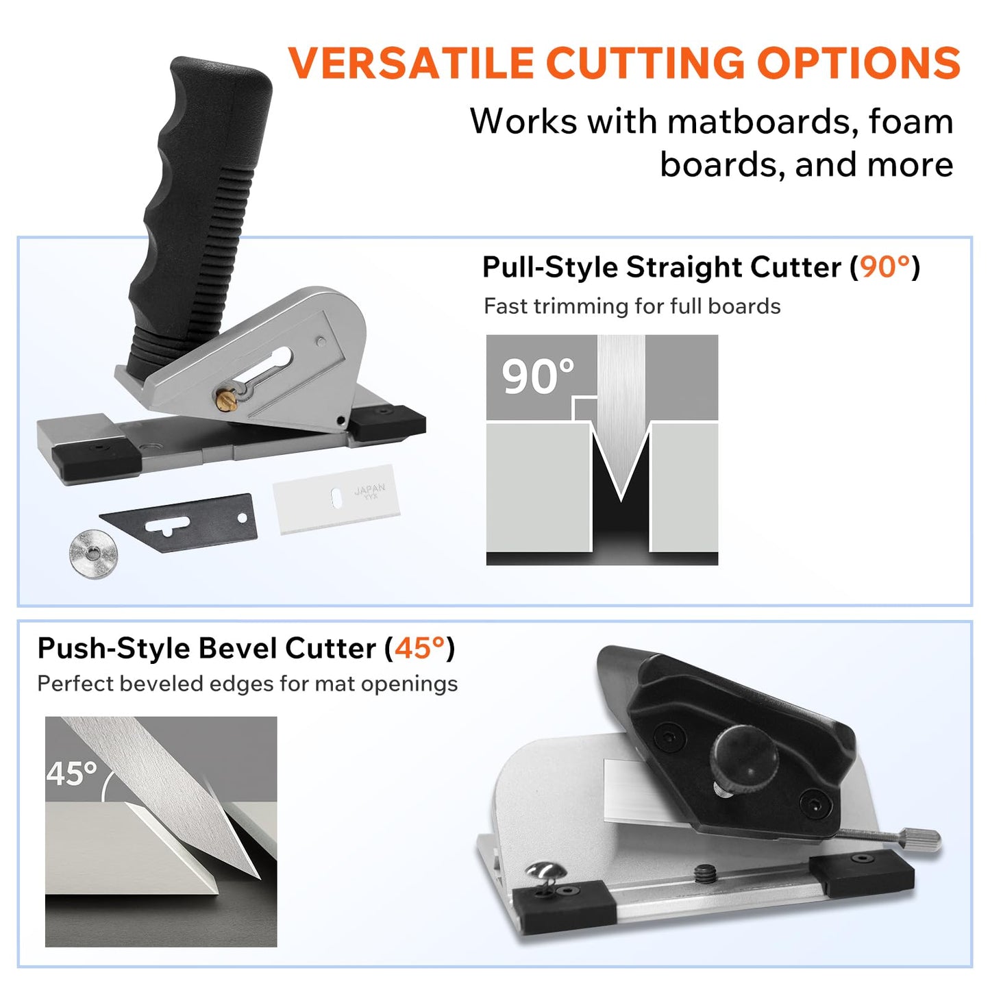 40" Capacity Board Mounted Mat Cutter for Framing – Simplex Elite Mat Cutter with 45° Bevel & Straight Cutting Heads, for Picture Frames, Artwork, Photography & DIY Projects, with Blades & Wrench