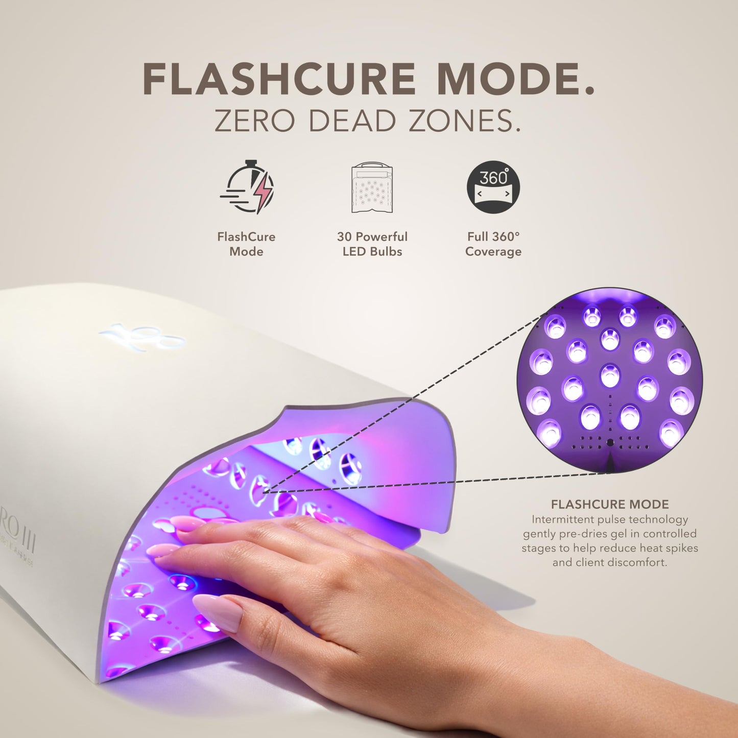 KIARA SKY UV Nail Lamp, LED Nail Lamp, Cordless & Rechargeable Nail Dryer Flash Cure UV Light for Gel Nail Polish - Beyond Pro Vol III, Matte Blue