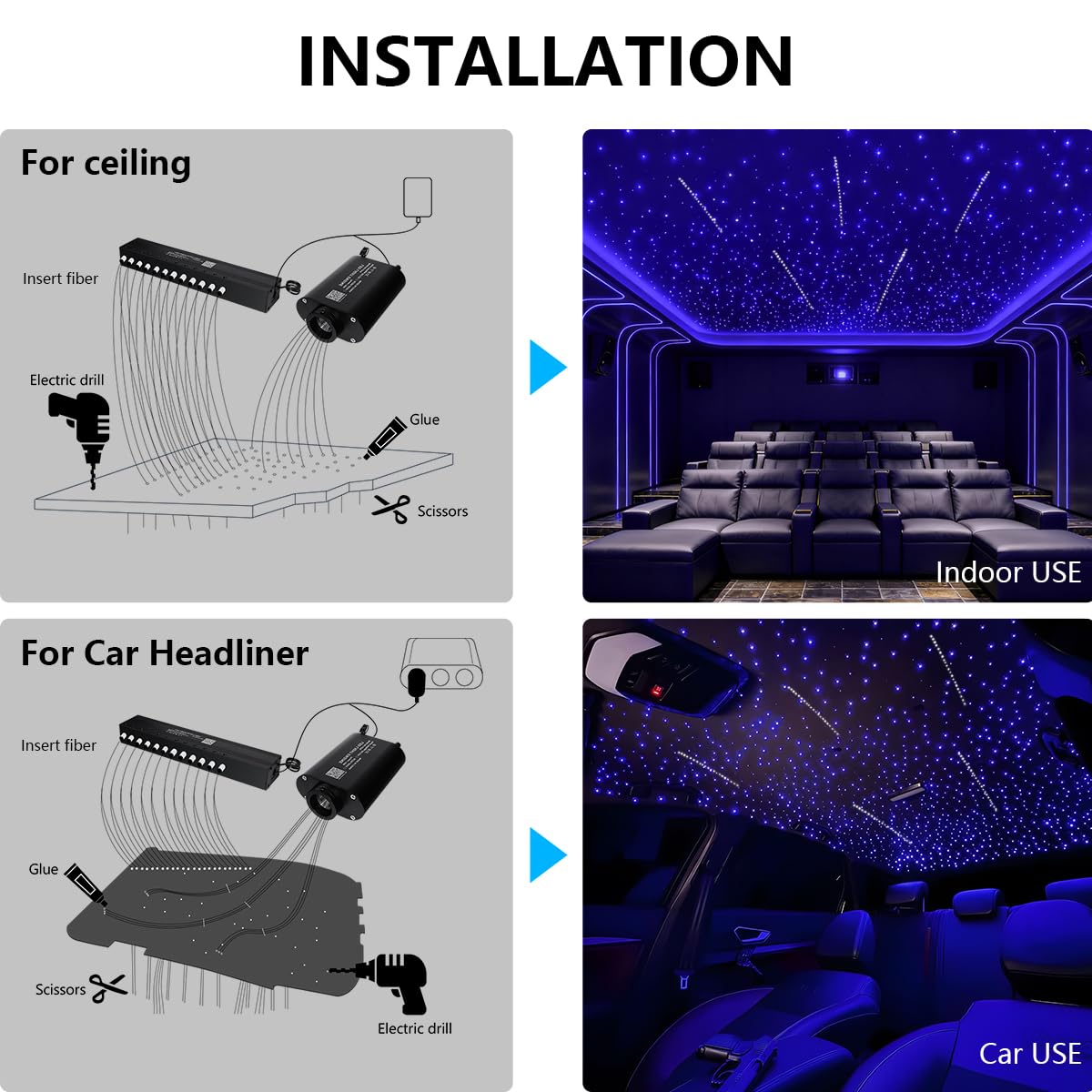 Starlight Headliner Kit 600 Piece Twinkle 0.03in(6.5ft/2m) with White Meteor Fiber Optic Light Kits Car Roof Lights RGBW Music Activated/APP Control Star Lights for Car Theater Game Bed Room Ceiling