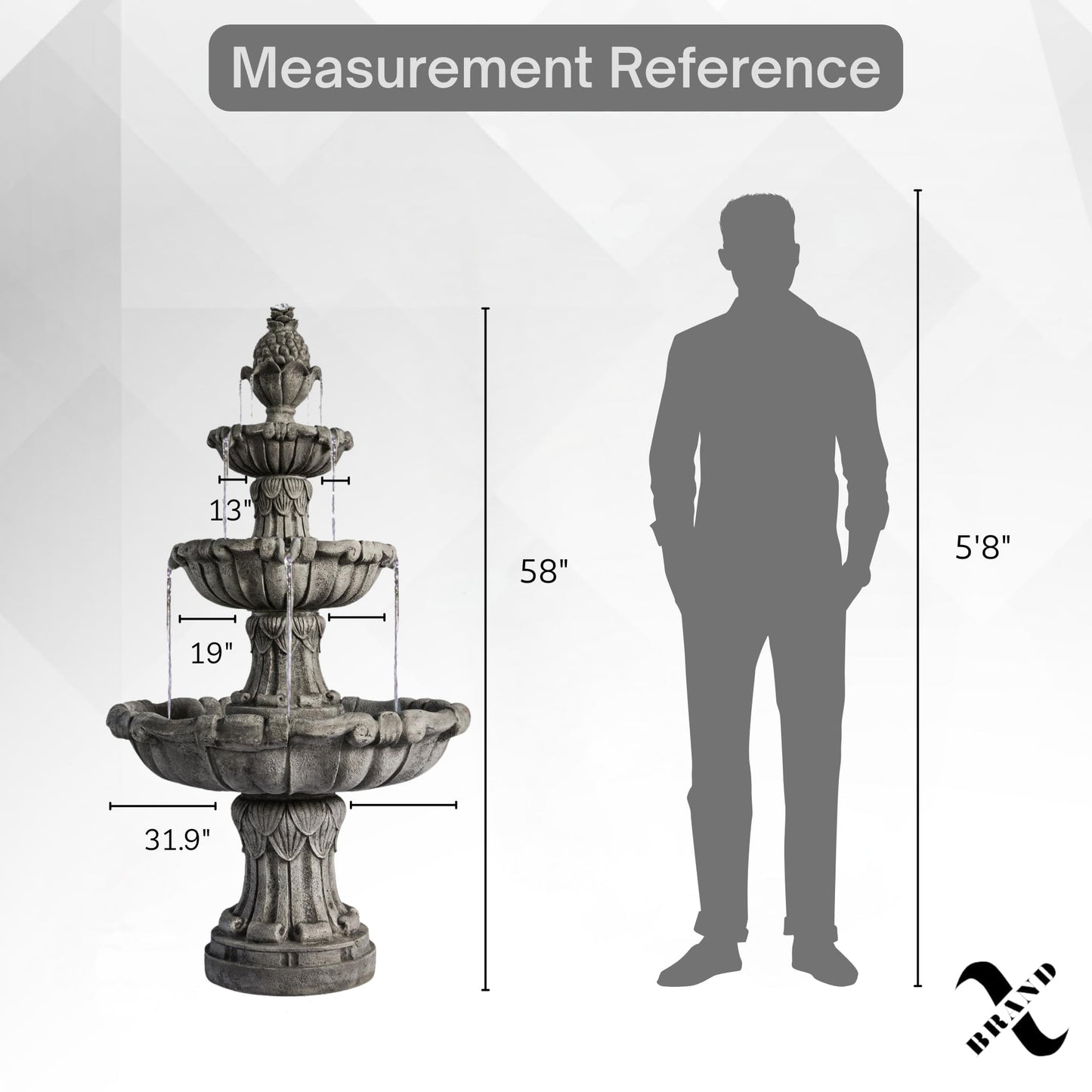 XBrand 58.3" 3-Tier Outdoor Water Fountain – Dark Gray Freestanding Classic Leaf Design with Bird Bath, Pump & Large Water Capacity – Garden, Yard, Lawn, or Patio Décor