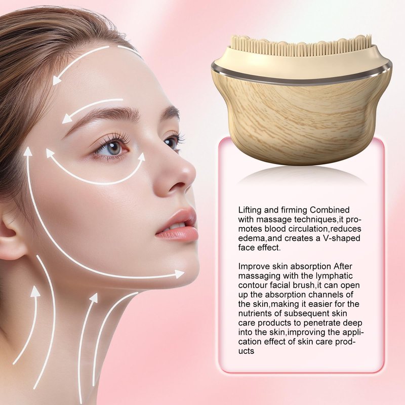 Multi Silicone Facial Cleansing Brush,Lymphatic Face Brush-Anti Puffiness,Lymphatic Drainage,Detox,Lift,Sculpting Jawline，Improves Skin Glow,Absorption,Cleansing、Scrubber and Face Massaging