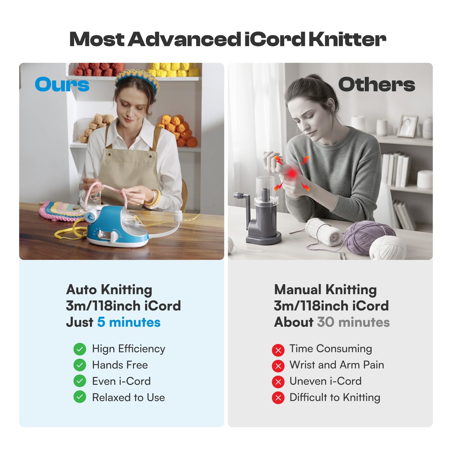 Caydo i Cord Knitting Machine i1 & Automatic i Cord Knitter Pro, Electric i-Cord Maker Tool Hands-Free Highly Efficient Yarn Knit Helper, Crochet iCord Maker Tool for Fast DIY Craft Project