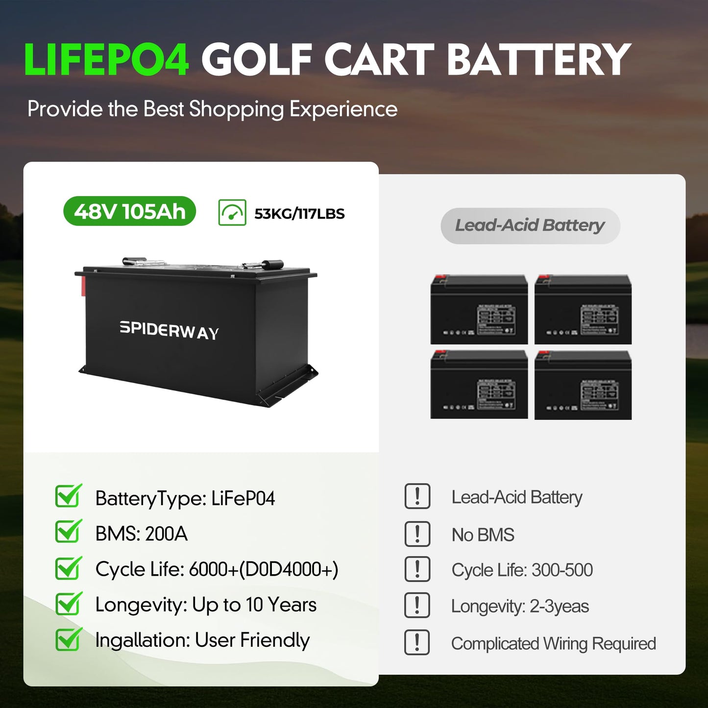 48V Lithium Battery Golf Cart, 48V 105Ah Golf Cart Battery for EZGO RXV&TXT with 25A Charger, Built-in 200A BMS and Bluetooth, Touch Screen & Mobile App, 6000+ Cycles, Max 10.24kW, Peak Current 600A