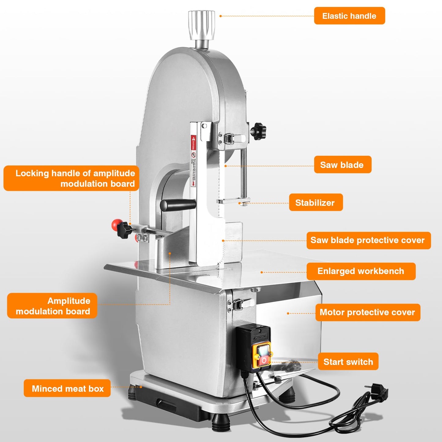 1100W Electric Bone Saw Machine Commercial Electric Meat Bandsaw for Butchering, 18.8" x 14.9" Workbench, 0.4-7.1 Inch Cutting Thickness, Table Sawing for Cutting Rib, Frozen Meat with 5 Saw Blades