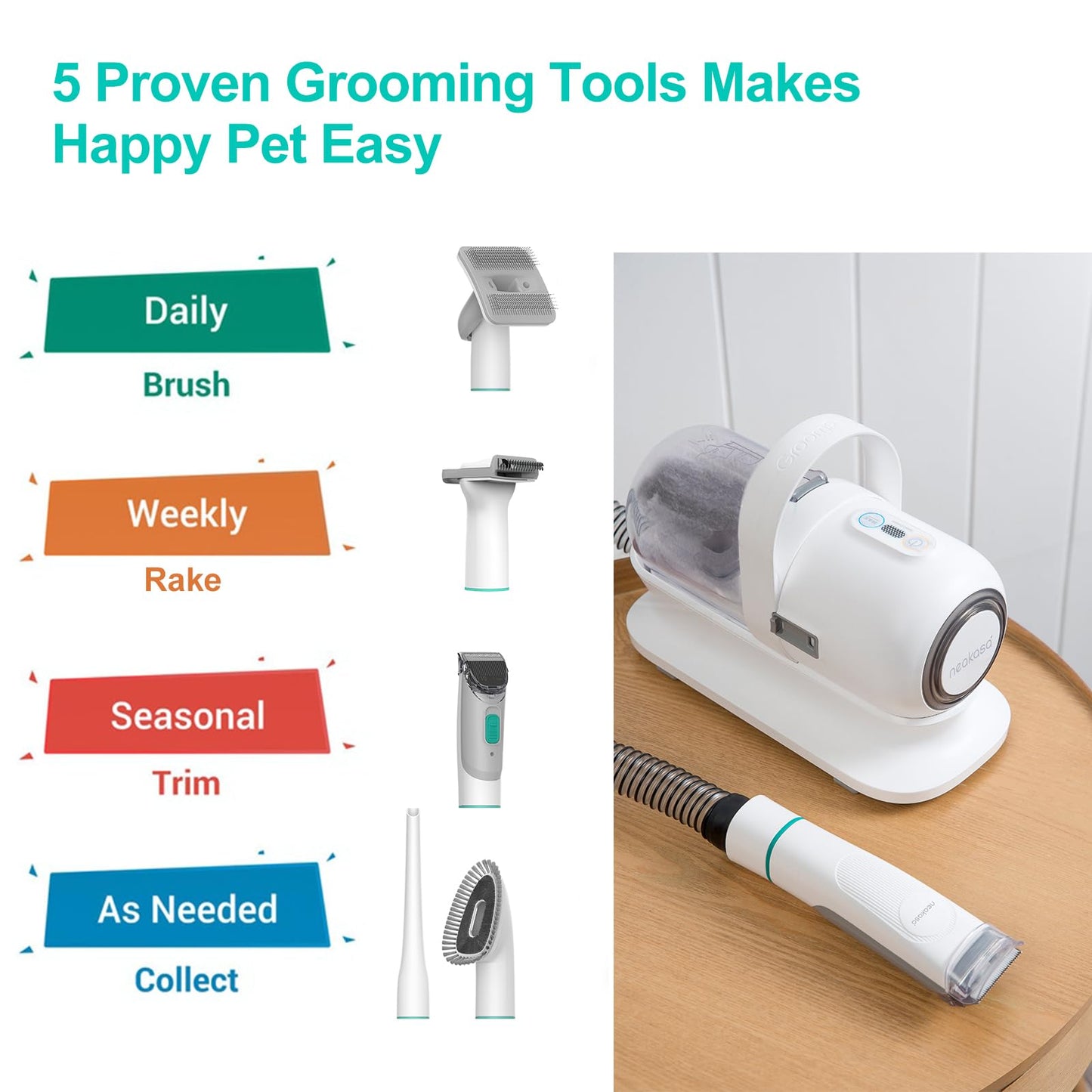 Neakasa P1 Pro Pet Grooming Kit with Sponge Filter, Clipper Blade and HEPA Replacement Kit