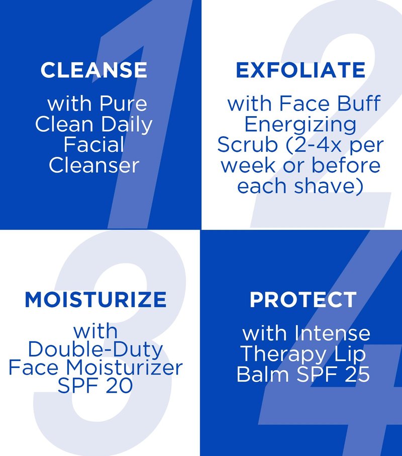 Jack Black Skin Saviors Set for Men – Face Scrub, Facial Cleanser, Face Moisturizer, Lip Balm, Mens Skin Care Kit, Men's Skincare Gift Set