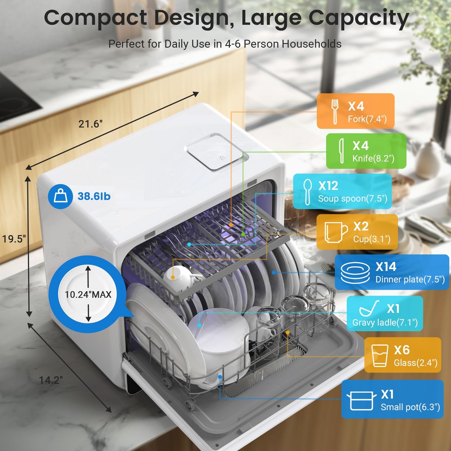 BLITZHOME Countertop Portable Mini Dishwasher, 9 Programs,167℉ High-Temp, Hot Air Drying, Air Refresh, 360° 3 Spray, 24H Timing, LED Light, 5.2L Built-in Water Tank for Apartments RVs