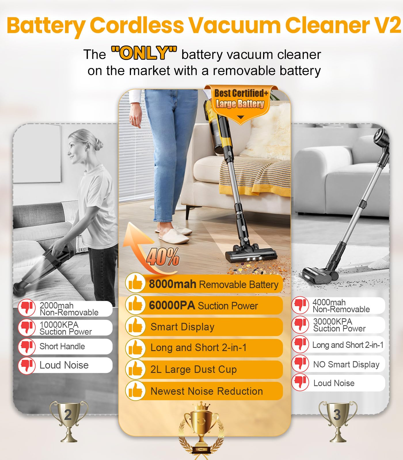 qimedo 8000mAh Cordless Vacuum Cleaner with 2 Batteries, 700W Powerful Suction, 90 Inch Extension Tube & 2L Dust Cup, 7 in 1 Stick Vacuum for Home, Hardwood Floor, Pet Hair, Dorm
