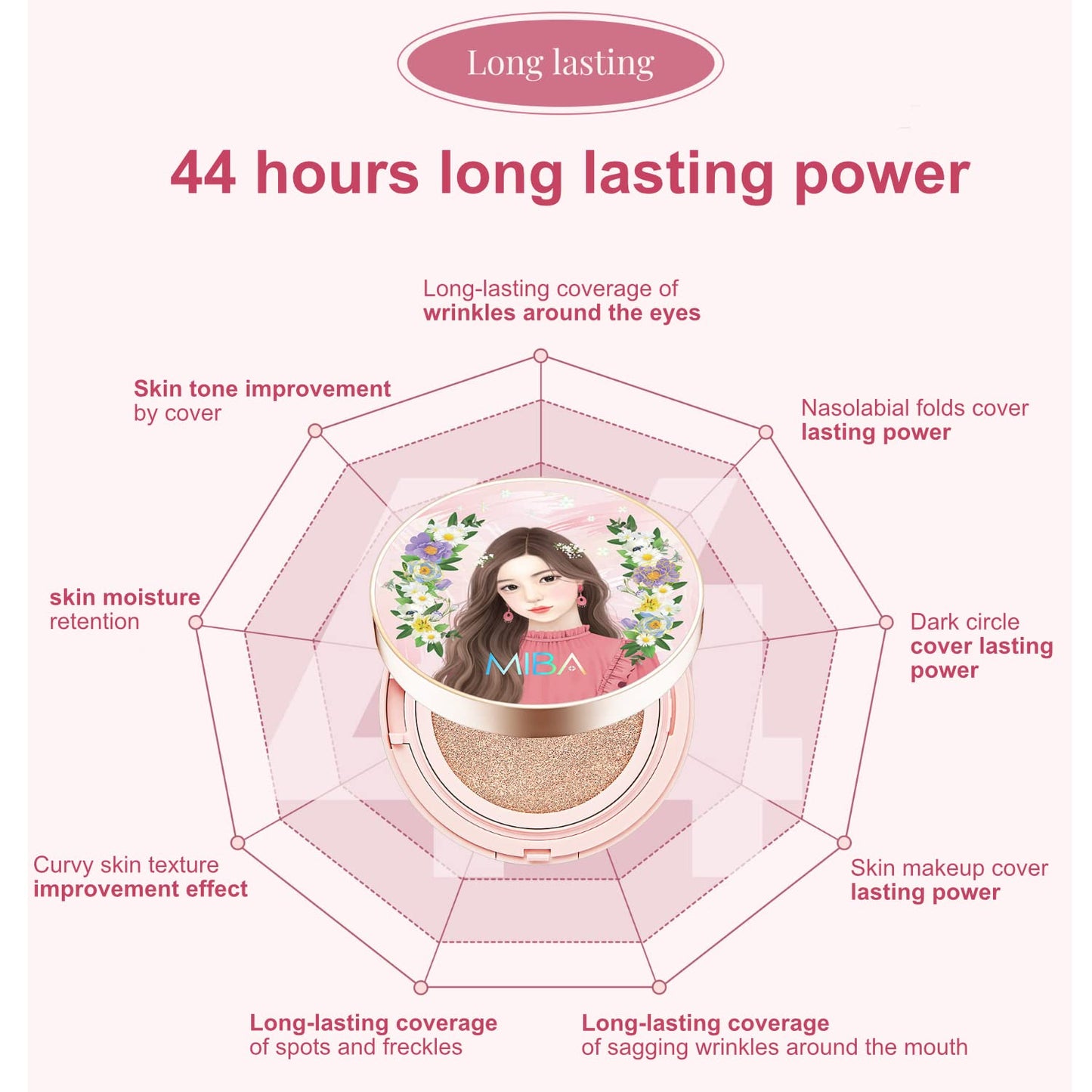 MIBA Ion Calcium Foundation Double Cushion RX No 27 Big Cushion SEASON2 Long Lasting Effect. Skin moisturizing. Glow Makeup High Coverage. Skin tightening relief. Smooth adhesion.(25 g / 0.88 oz)
