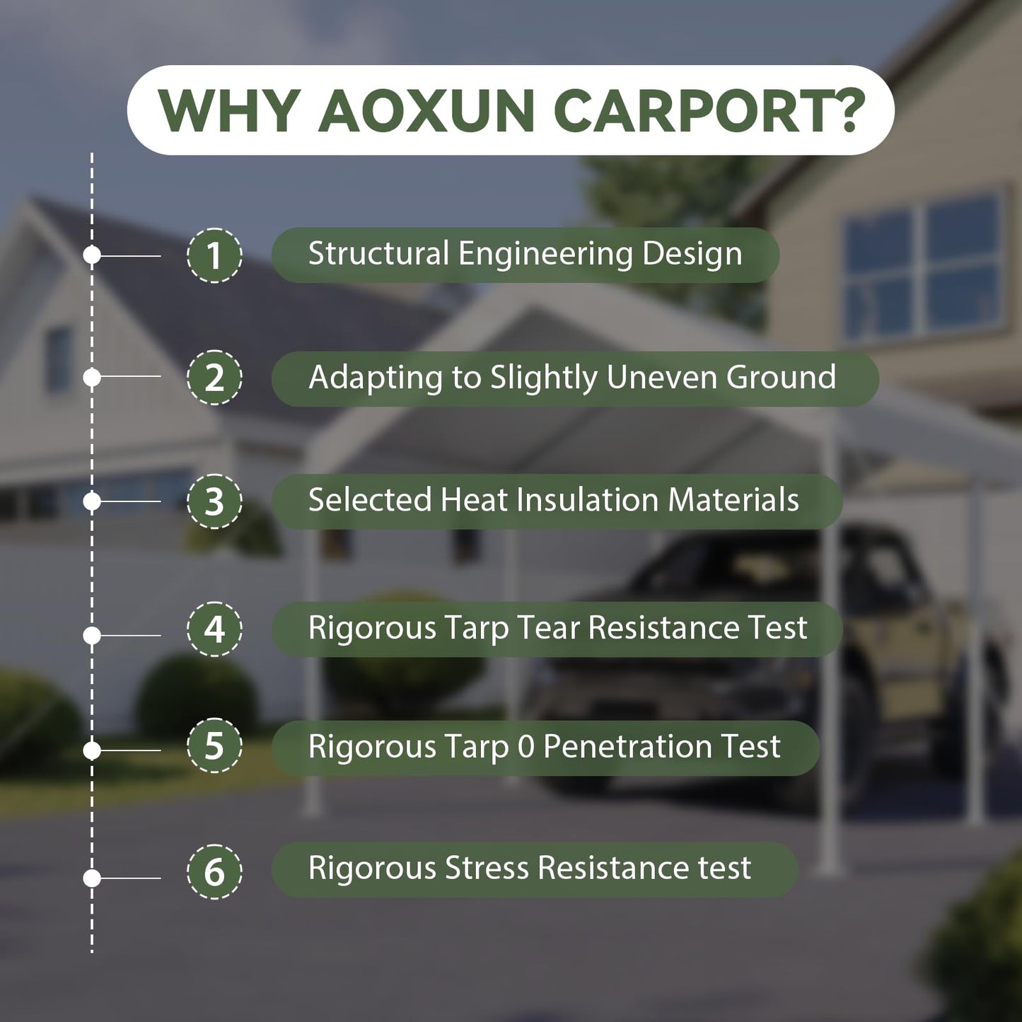 Aoxun 10x20 FT Carport Heavy Duty Car Canopy with Tarp & Wind Resistance Portable Garage Car Tent Outdoor Car Port with Tear Resistant Canopy, No Sidewall - Milky White