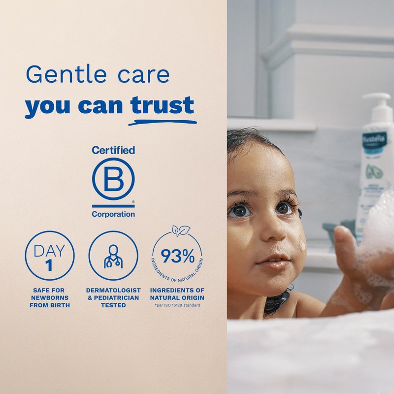 Mustela Gentle Cleansing Gel - Baby Wash for Delicate Skin and Hair - Newborn-Safe Cleanser - Crafted with Natural Avocado Perseose - 1 or 2-Pack - Various Sizes