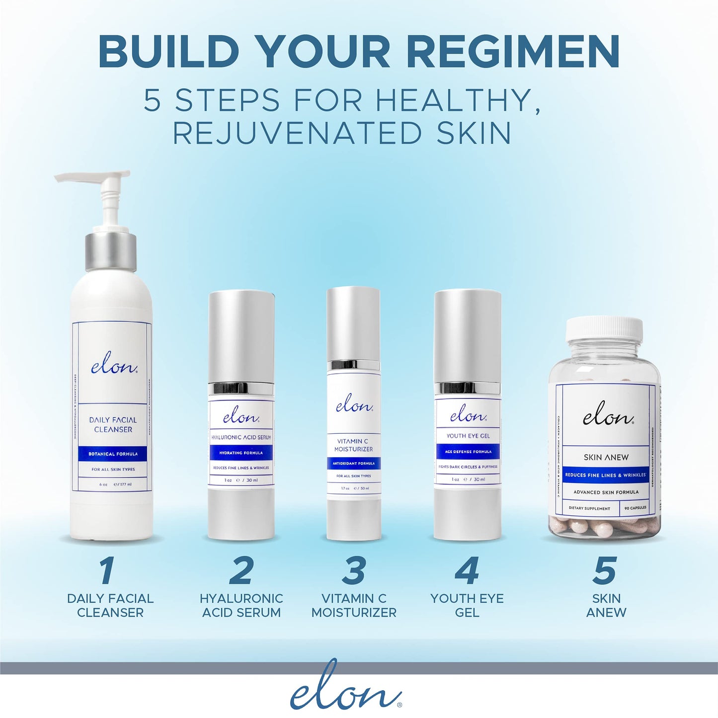 Elon Daily Facial Moisturizer for Women - Hyaluronic Acid Moisturizer w/Coconut Oil & Jojoba Oil – Reduce Signs of Fine Lines & Wrinkles - Suitable for All Skin Types (1.7 Oz)