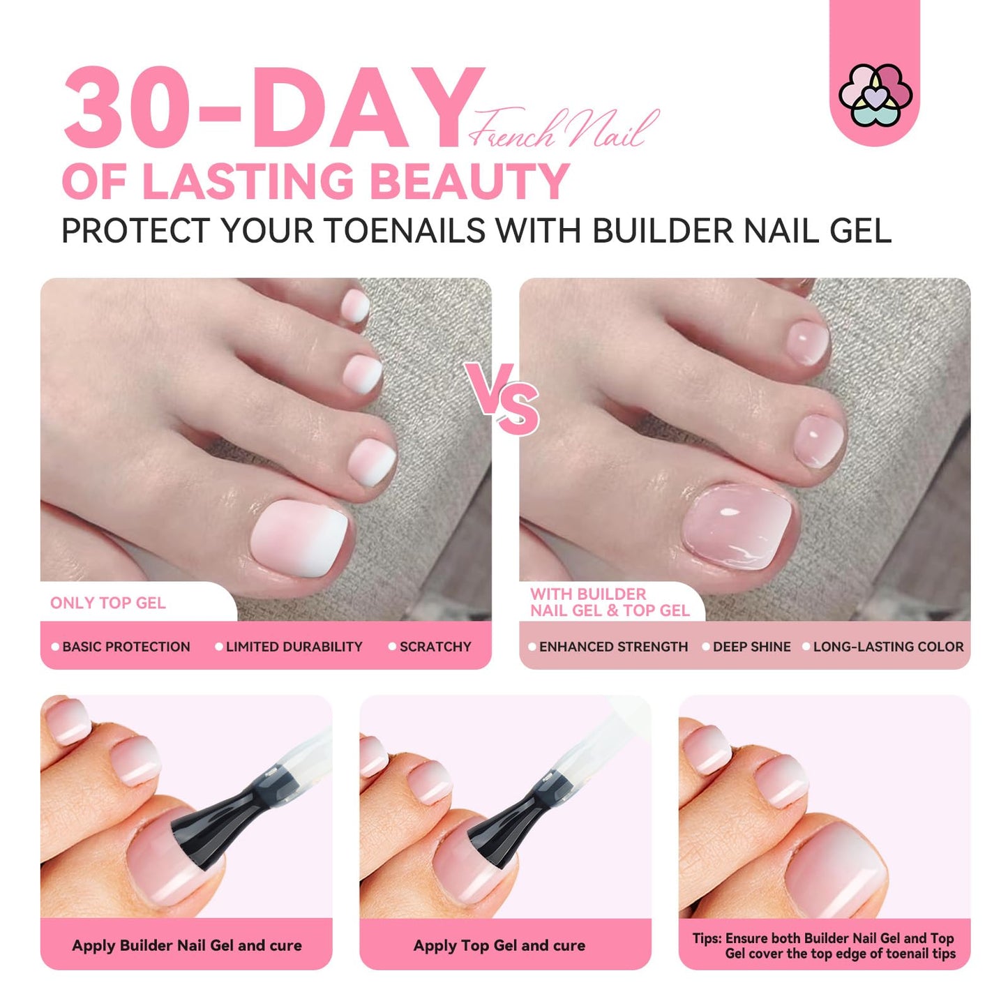 SAVILAND French Press On Toenails: 216Pcs Press On Toenails for Women Short Square Round Squoval Shape White Soft Gel False Toenail Extension Full Cover Soak Off Fake Toe Nail DIY x 18 Sizes