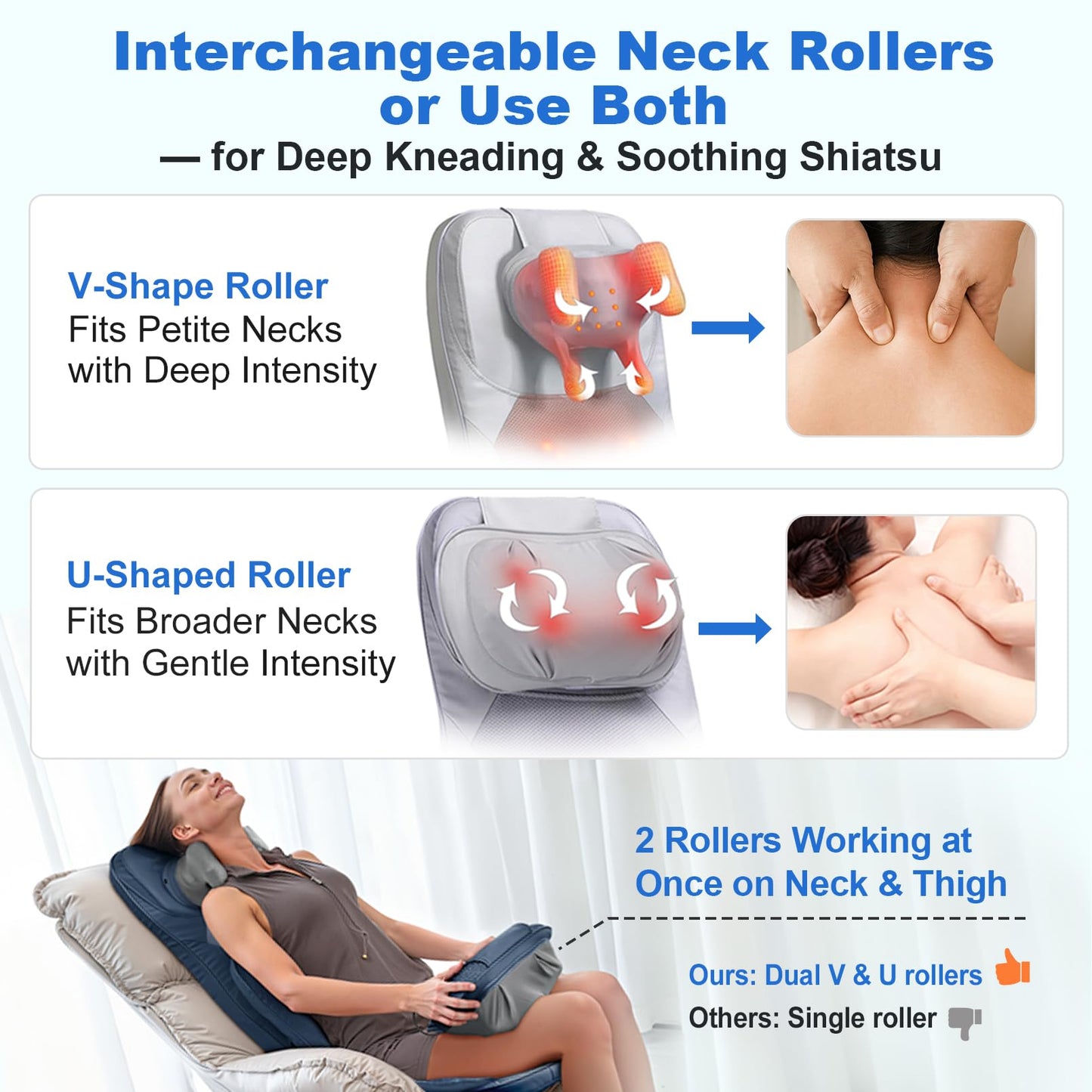 BWPIWPR Shiatsu Massage Cushion for Neck and Back with Heat - 4D Kneading, Vibration for Relief Muscle Tension, Dual-Neck Design, Adjustable Intensity and Height for Office Chair, Home Use, Navy Blue